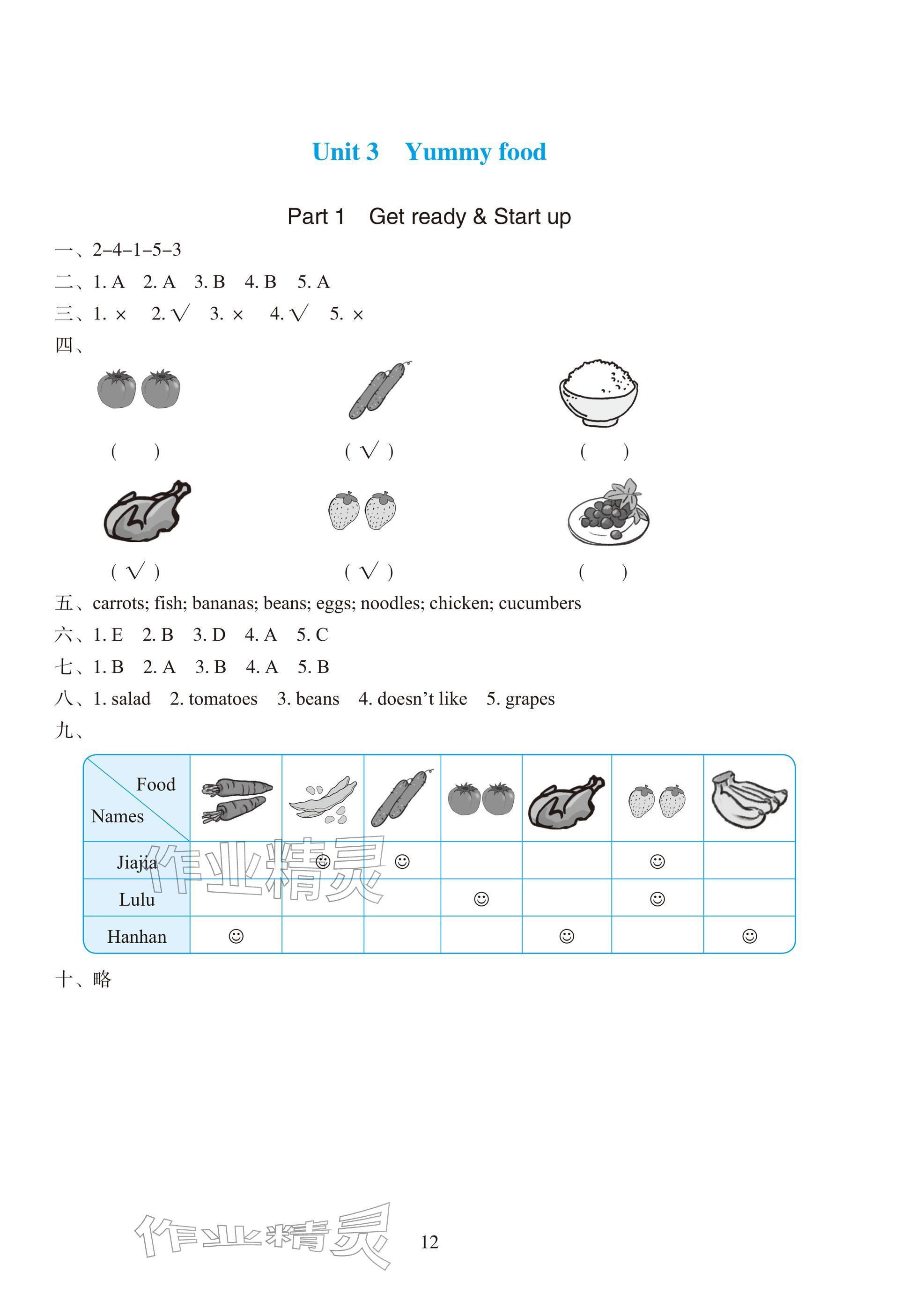 2026年书写练习一本通三年级英语下册外研版&nbsp;参考答案第5页
