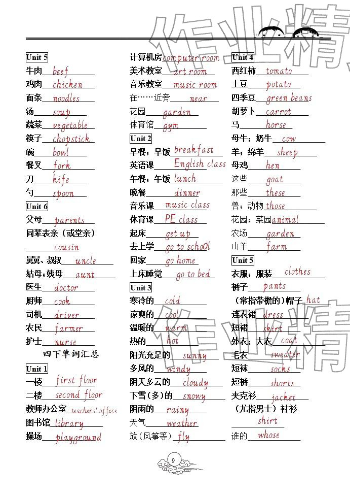 2026年小学毕业班总复习英语&nbsp;参考答案第15页