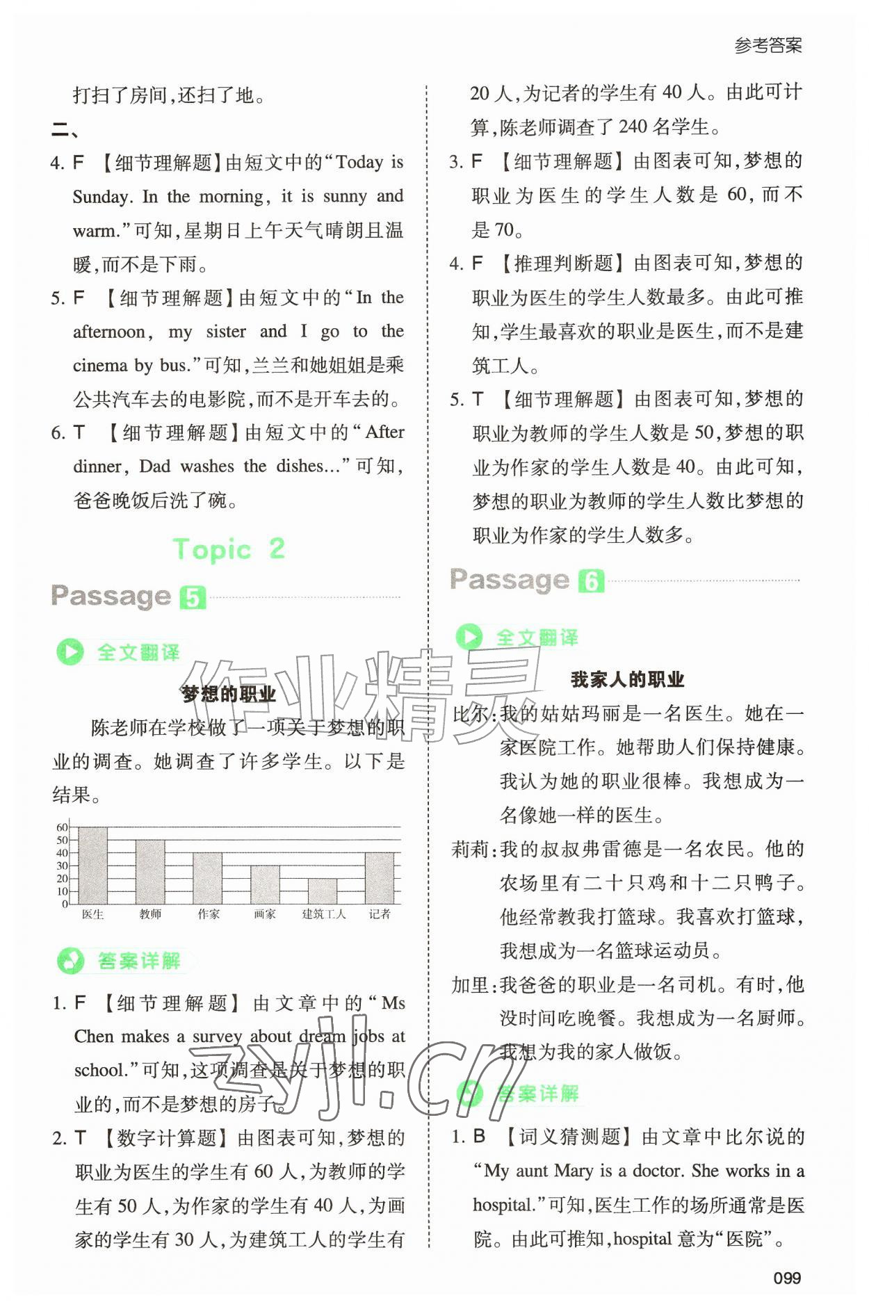 2026年一本小学英语阅读真题80篇四年级&nbsp;第3页