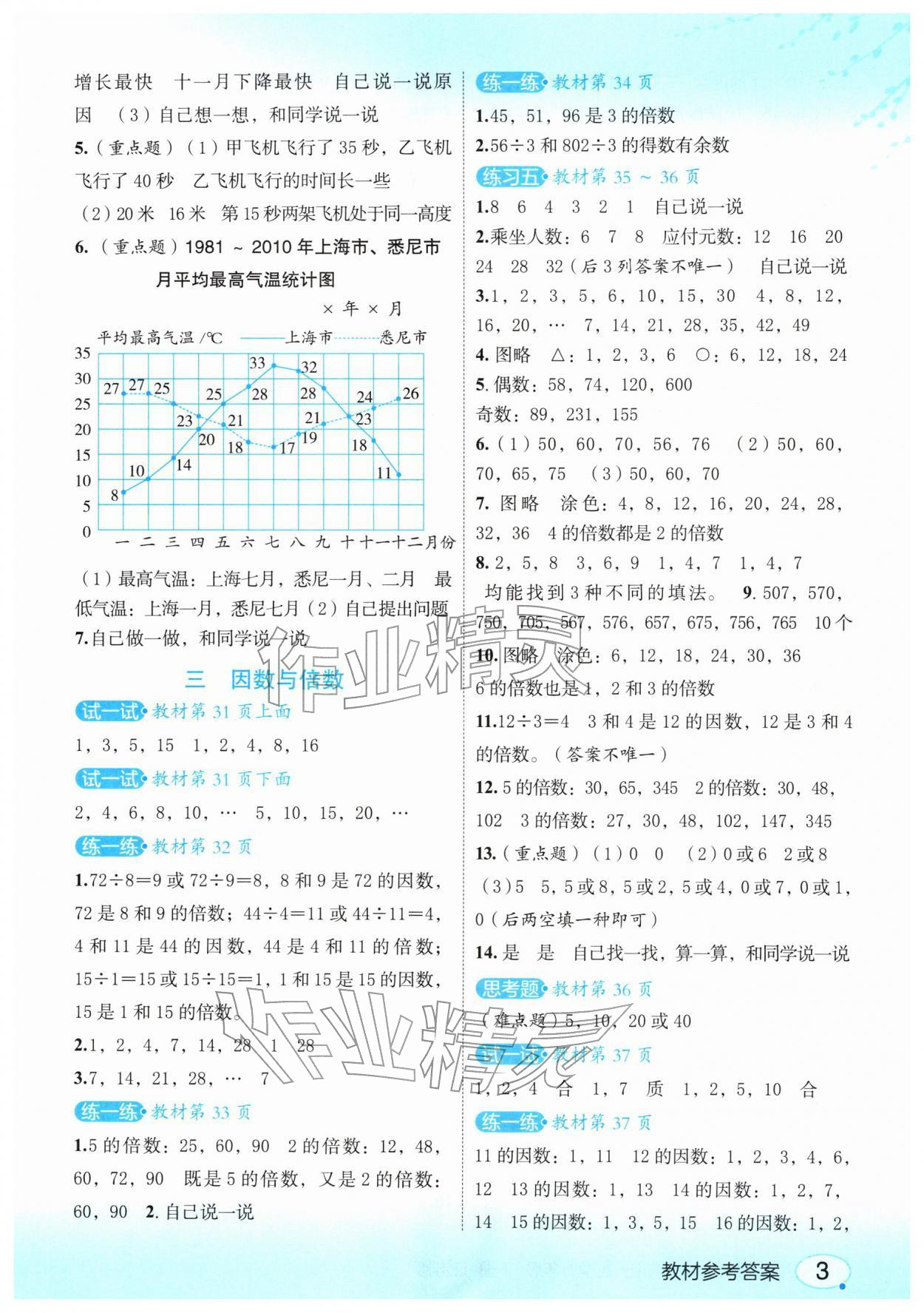 2026年教材课本五年级数学下册苏教版&nbsp;参考答案第3页