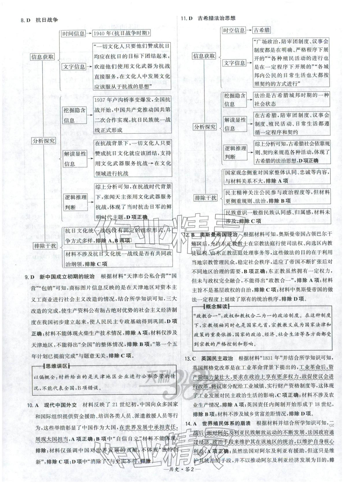 2026年高考模拟试题汇编高中历史全一册通用版&nbsp;参考答案第2页