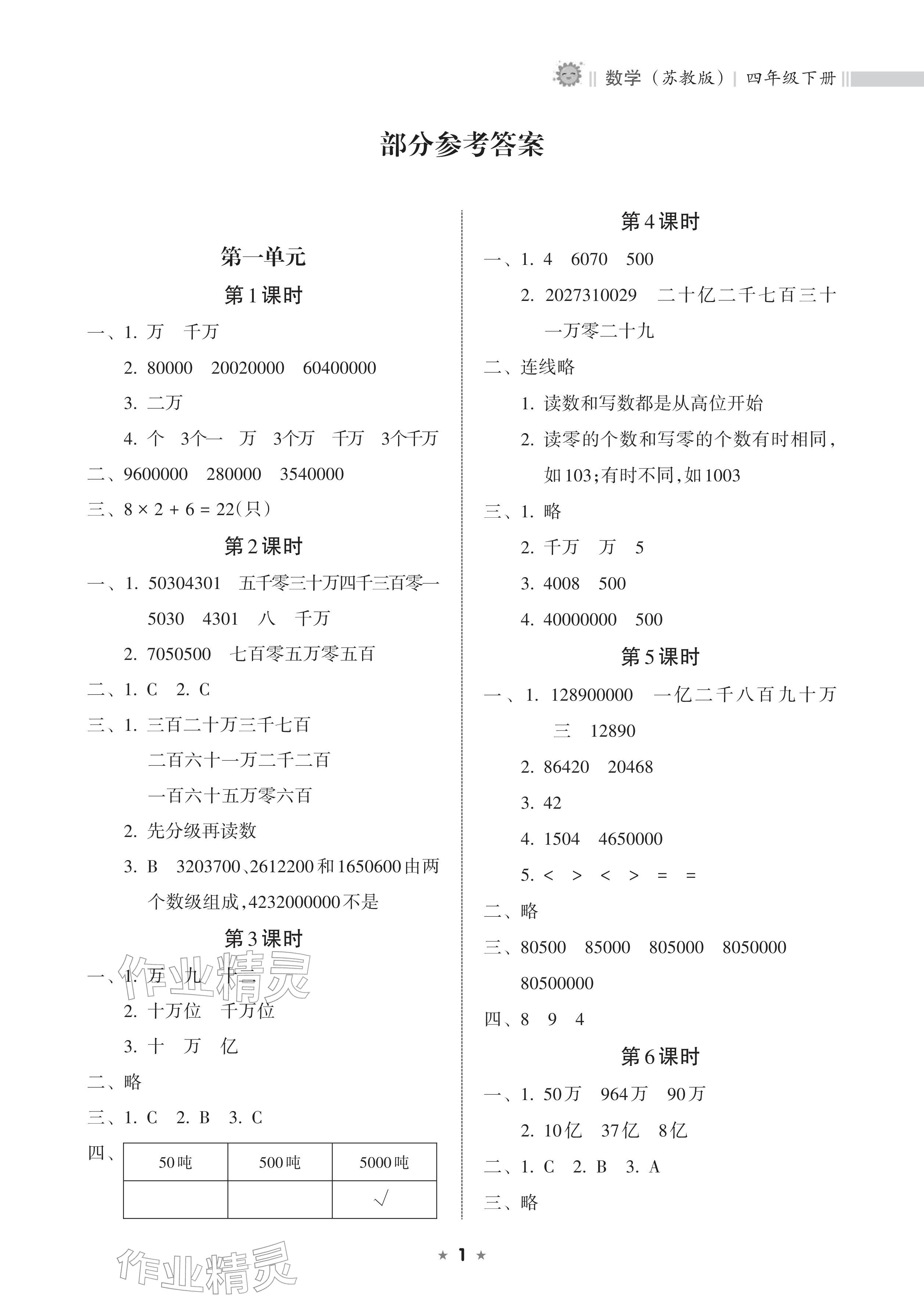 2026年新课程课堂同步练习册四年级数学下册苏教版&nbsp;参考答案第1页