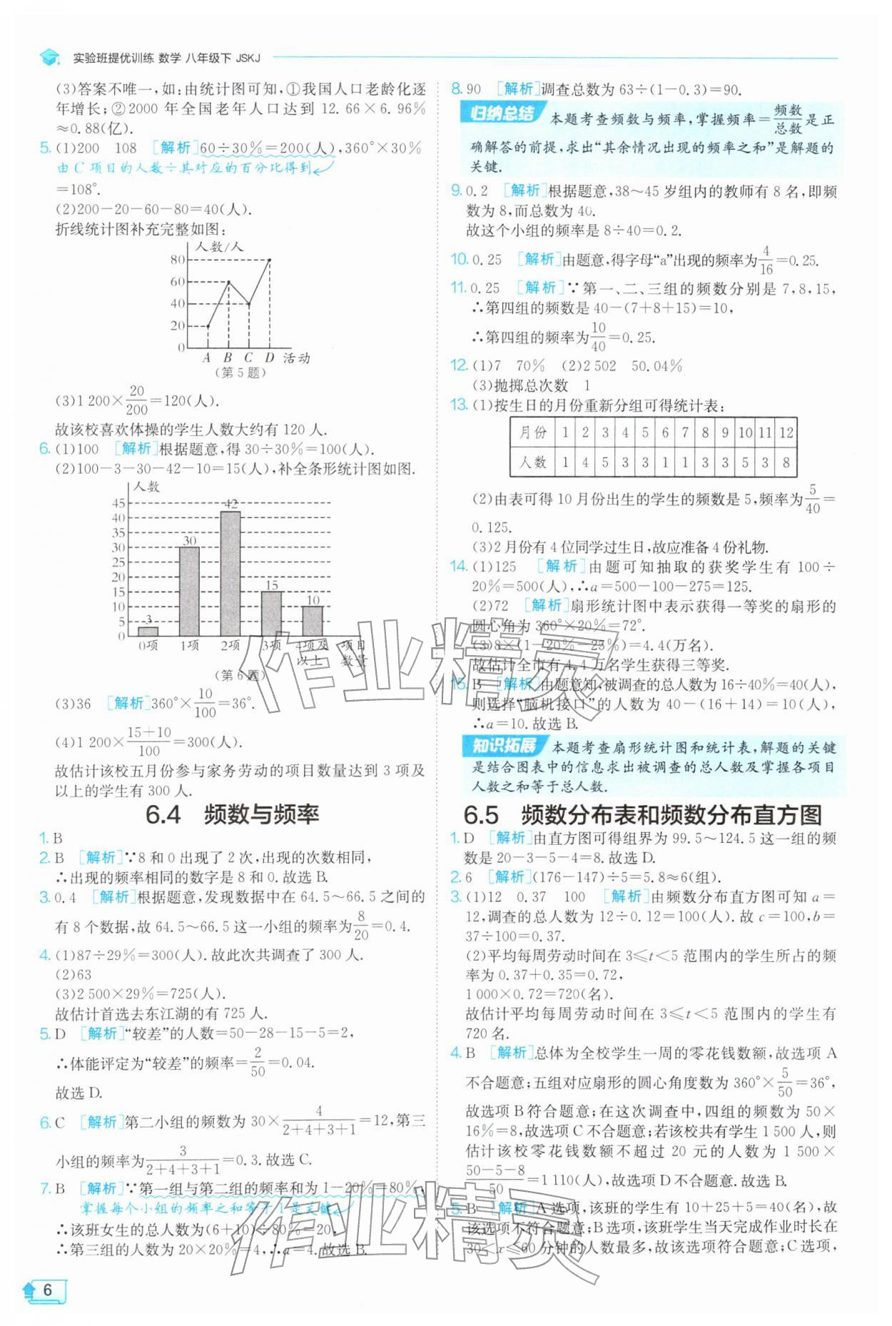 2026年实验班提优训练八年级数学下册苏科版&nbsp;第8页