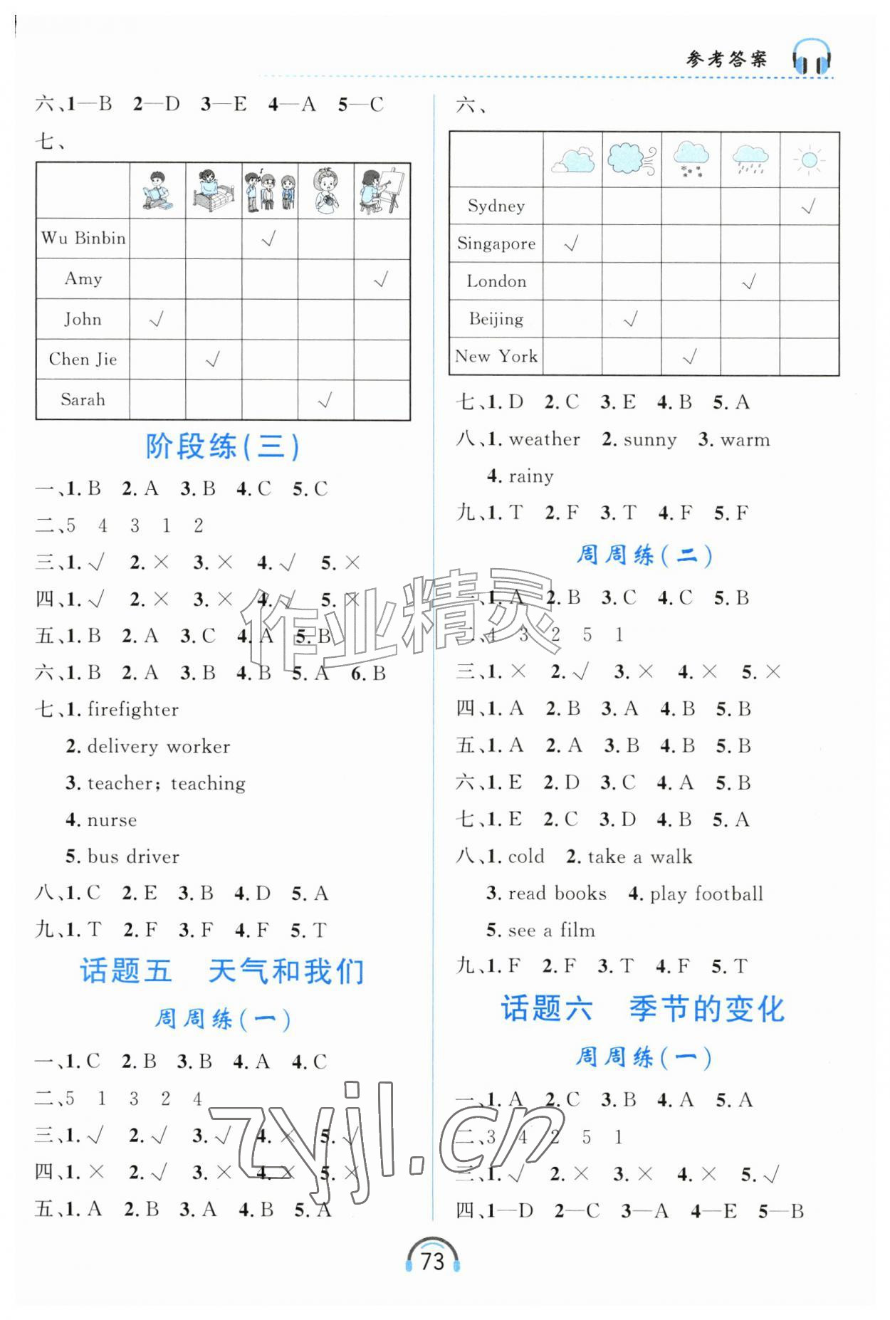 2026年资源与评价黑龙江教育出版社四年级英语听力上册A版&nbsp;第3页