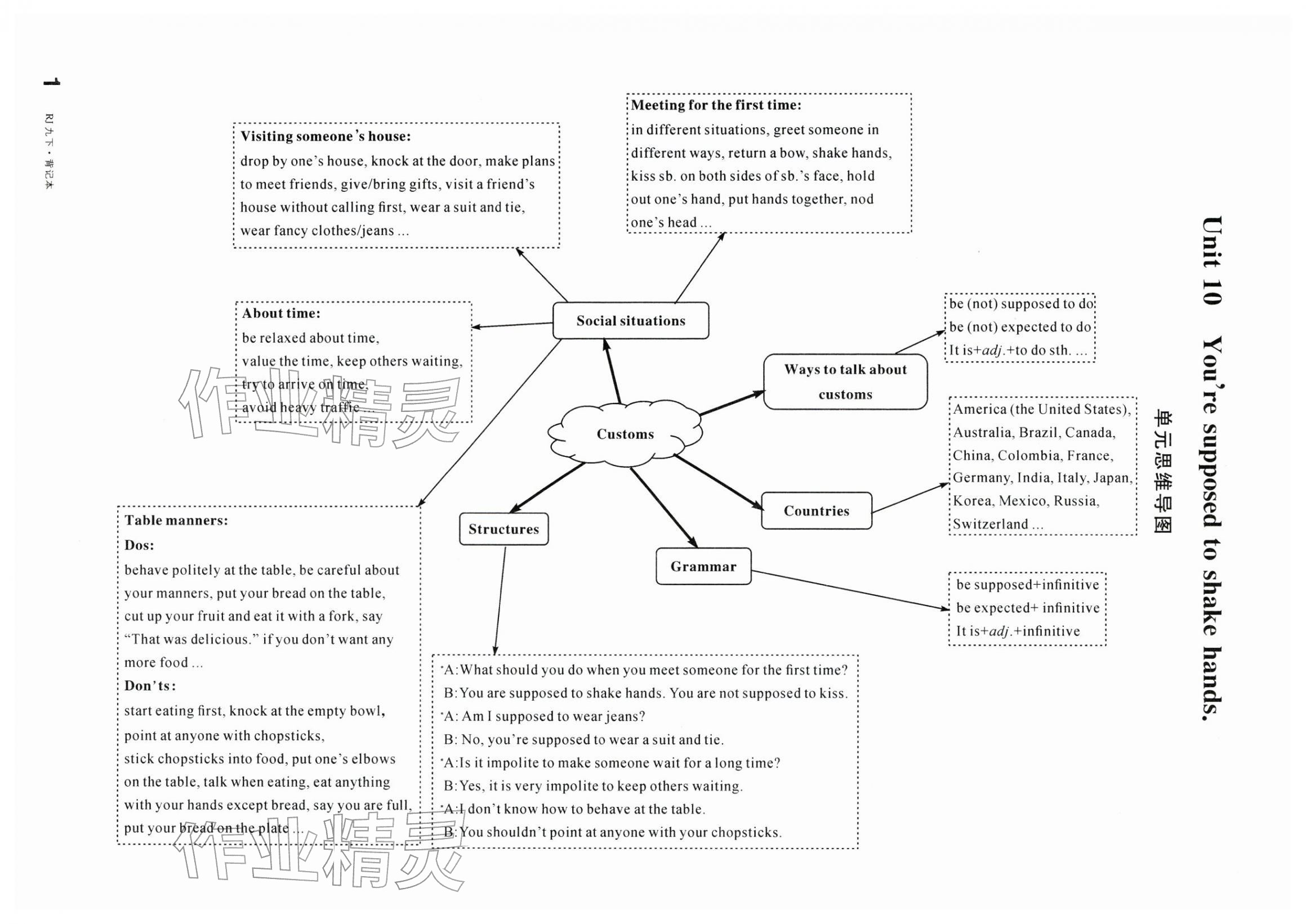 2026年名校课堂九年级英语下册人教版安徽专版&nbsp;第6页