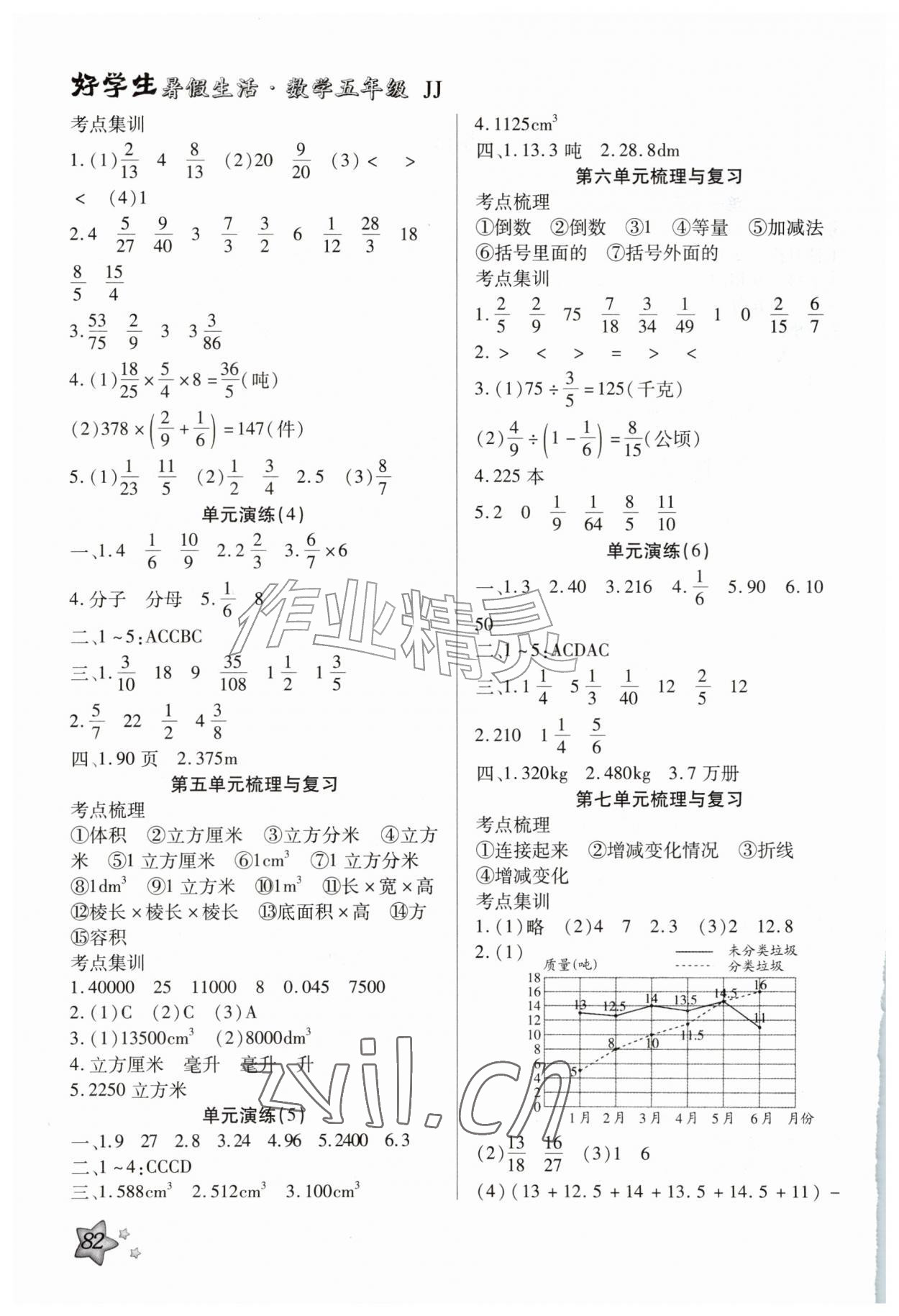 2026年好学生暑假生活五年级数学冀教版&nbsp;第2页