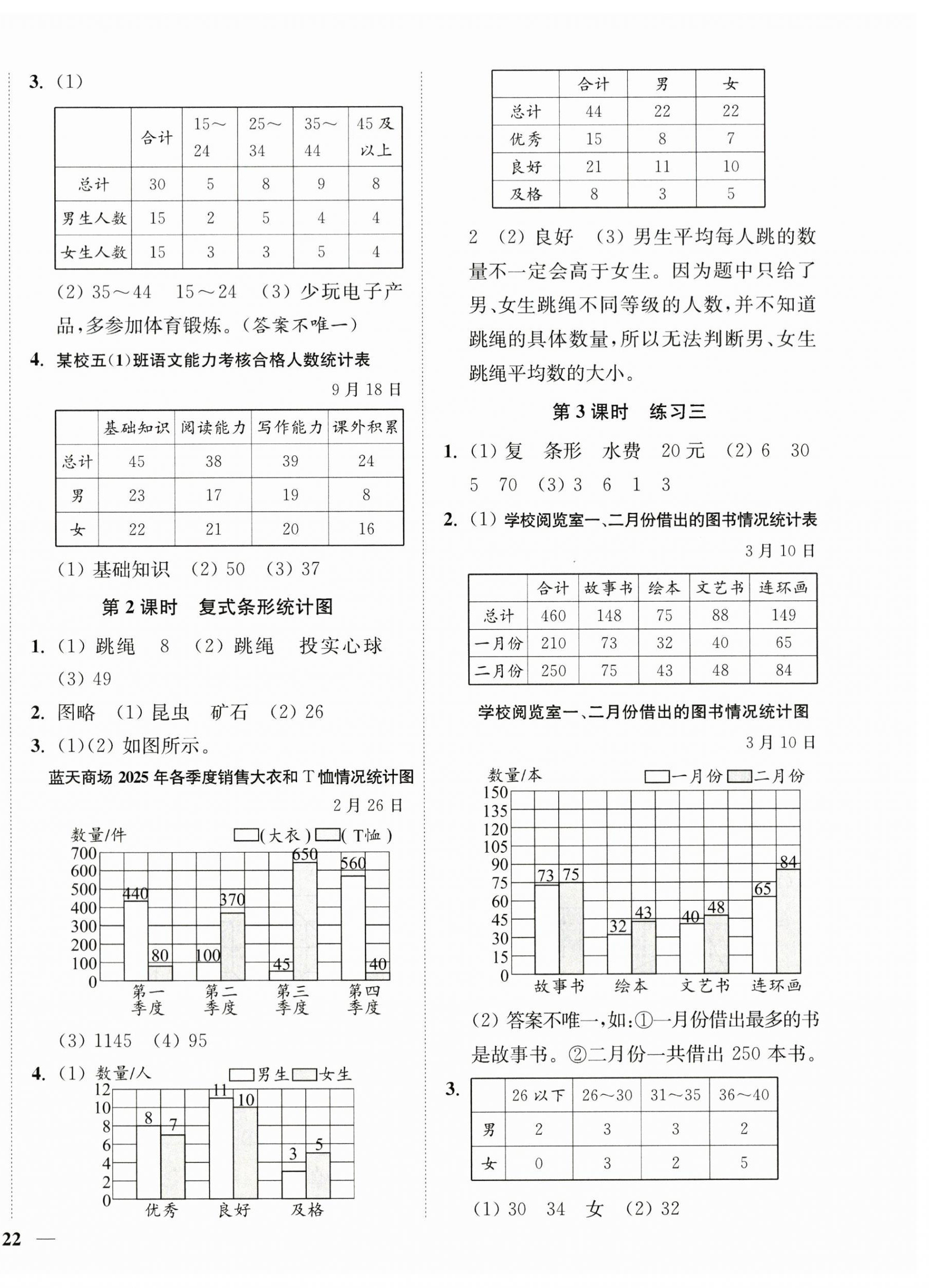 2026年南通小题课时作业本五年级数学上册苏教版&nbsp;第4页