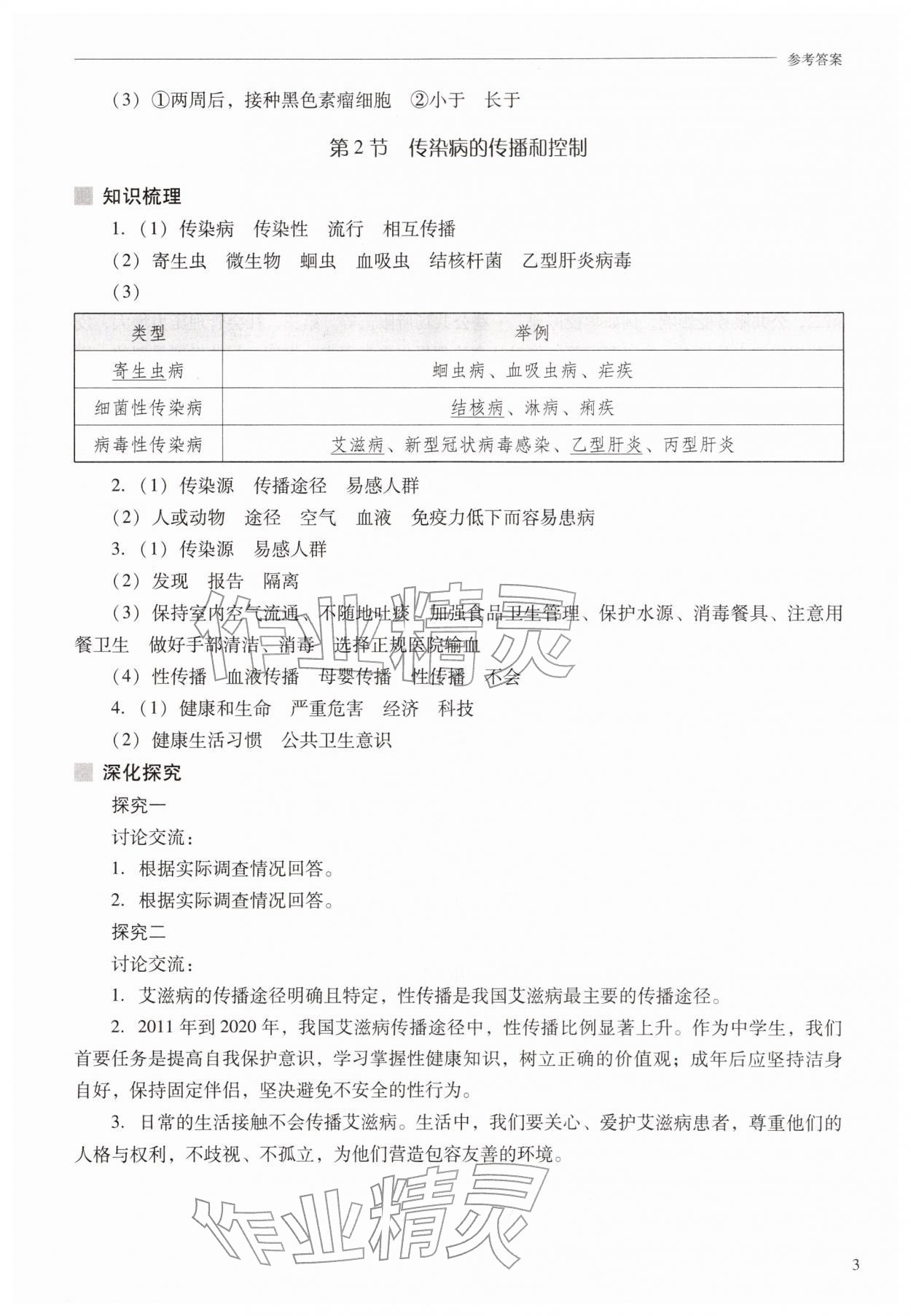 2026年新课程问题解决导学方案八年级生物下册苏教版&nbsp;第3页