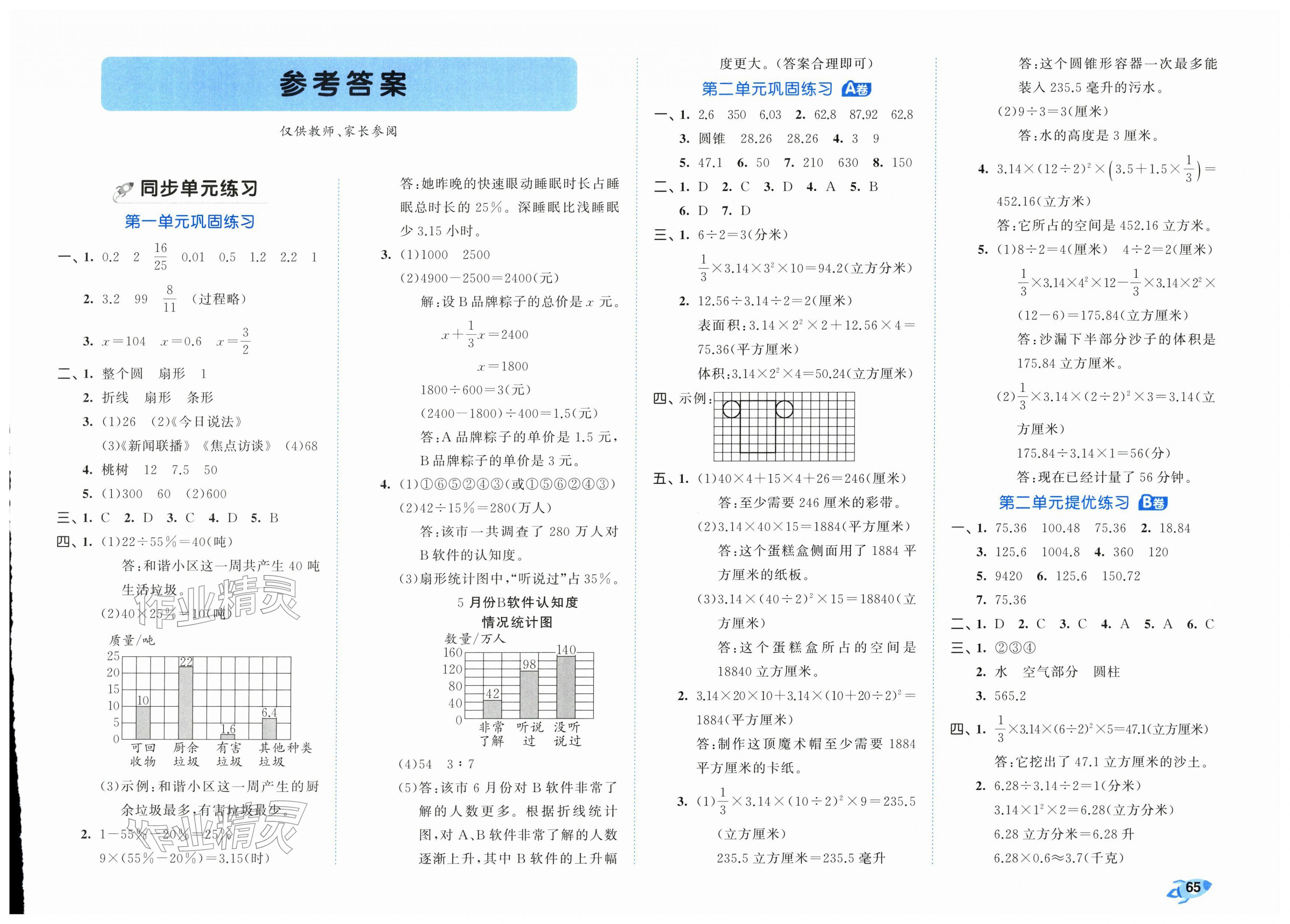 2026年53全优卷六年级数学下册苏教版&nbsp;第1页