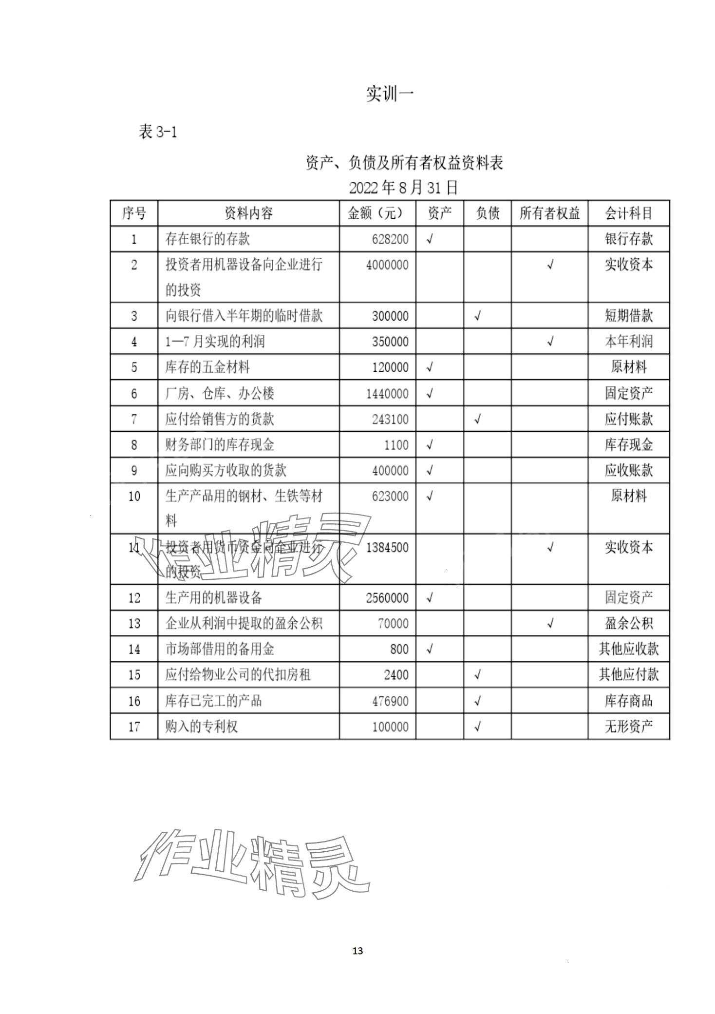 2024年基础会计习题集第六版&nbsp;第13页