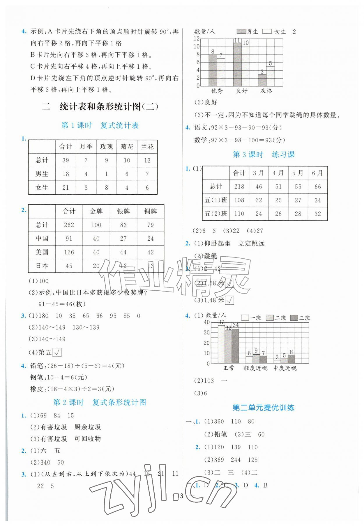 2026年亮点激活提优天天练五年级数学上册苏教版&nbsp;第3页