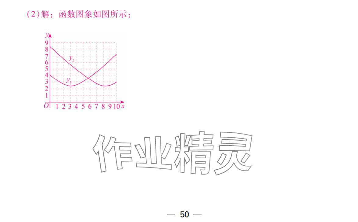 2024年激智数学中考&nbsp;参考答案第50页