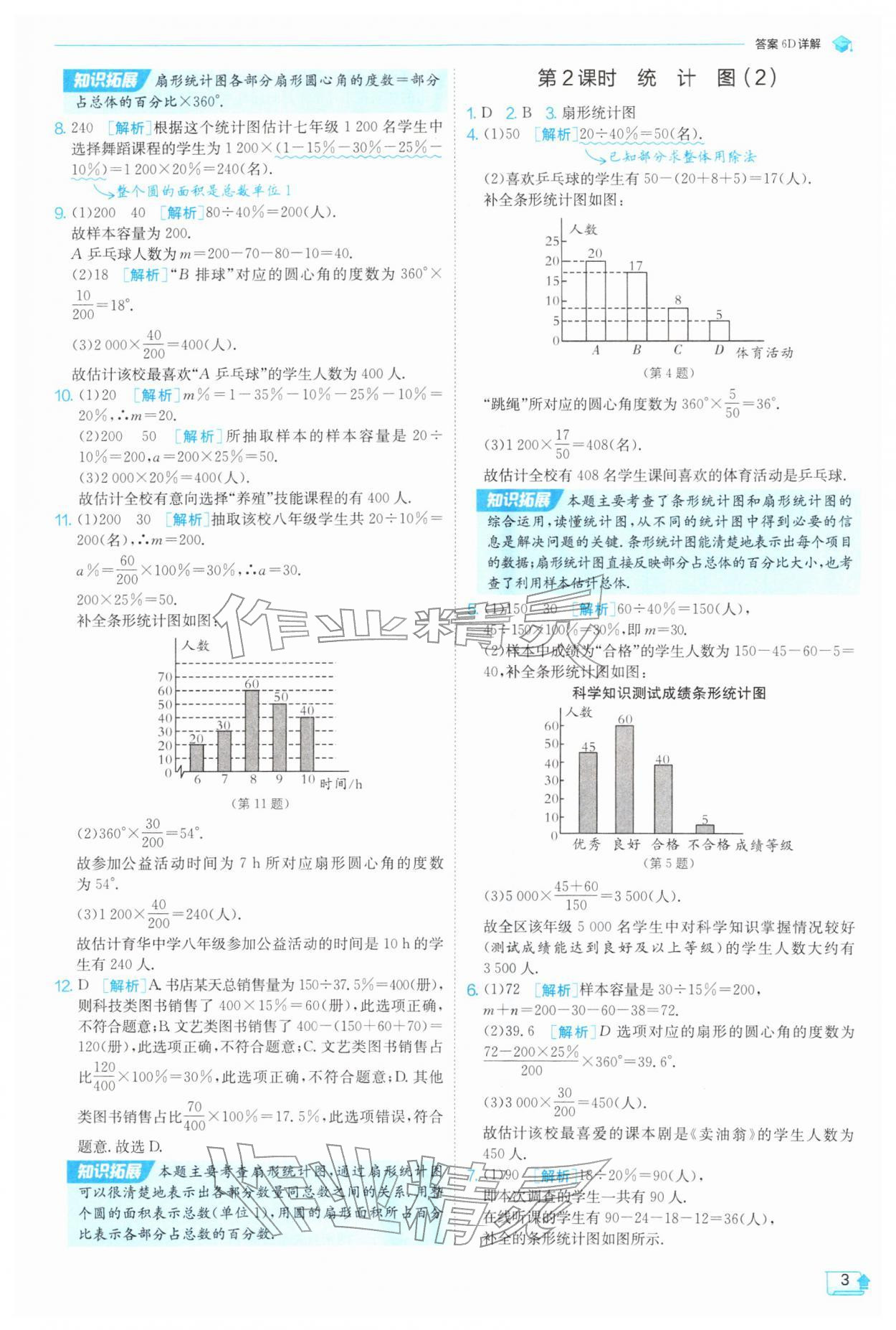 2026年实验班提优训练八年级数学下册苏科版&nbsp;第5页