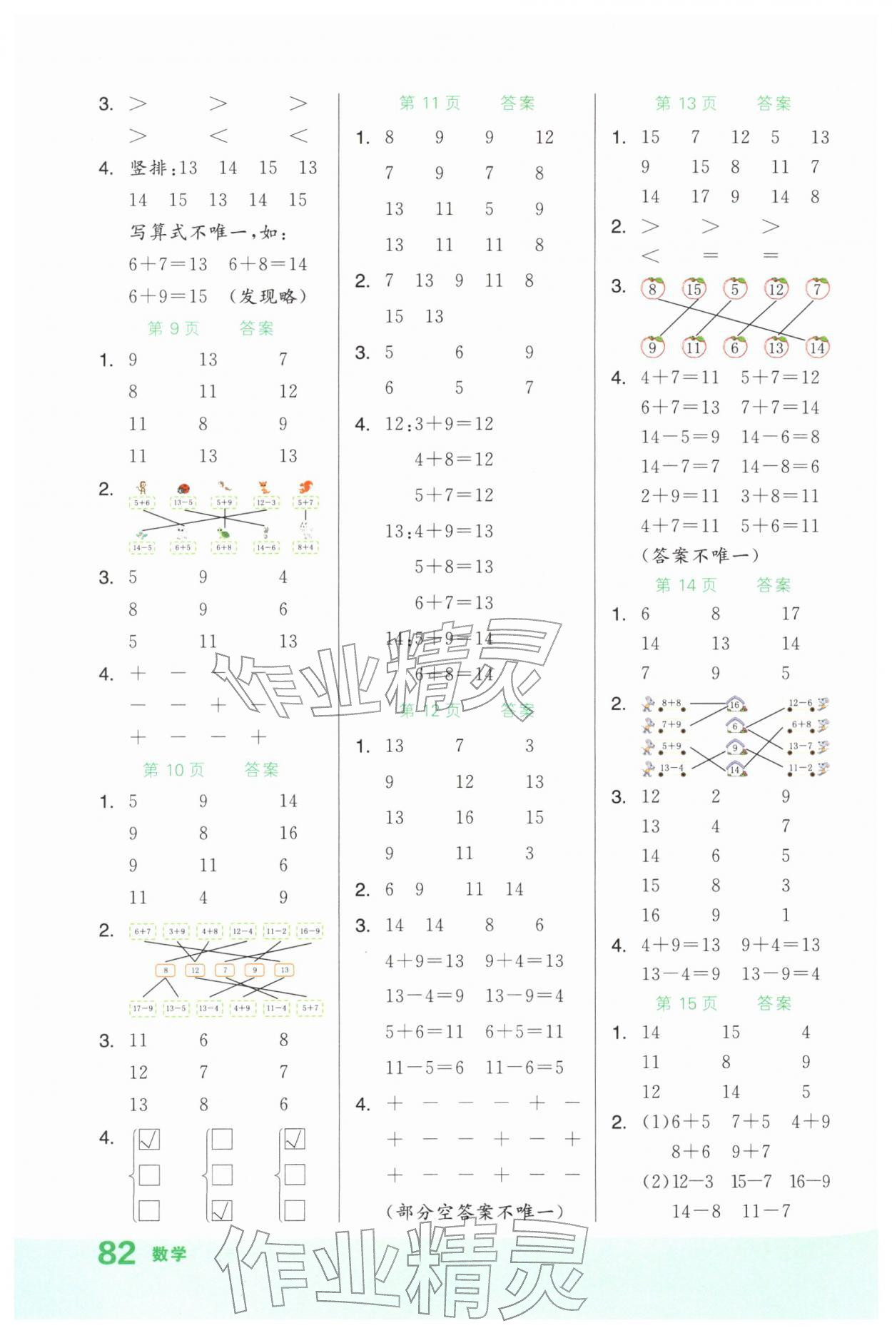 2026年阶梯口算一年级数学下册苏教版&nbsp;第2页