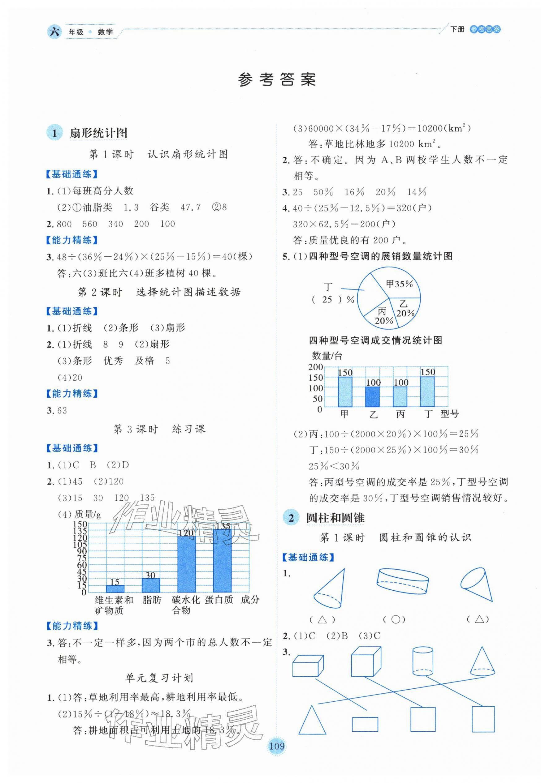 2026年优秀生作业本六年级数学下册苏教版&nbsp;参考答案第1页