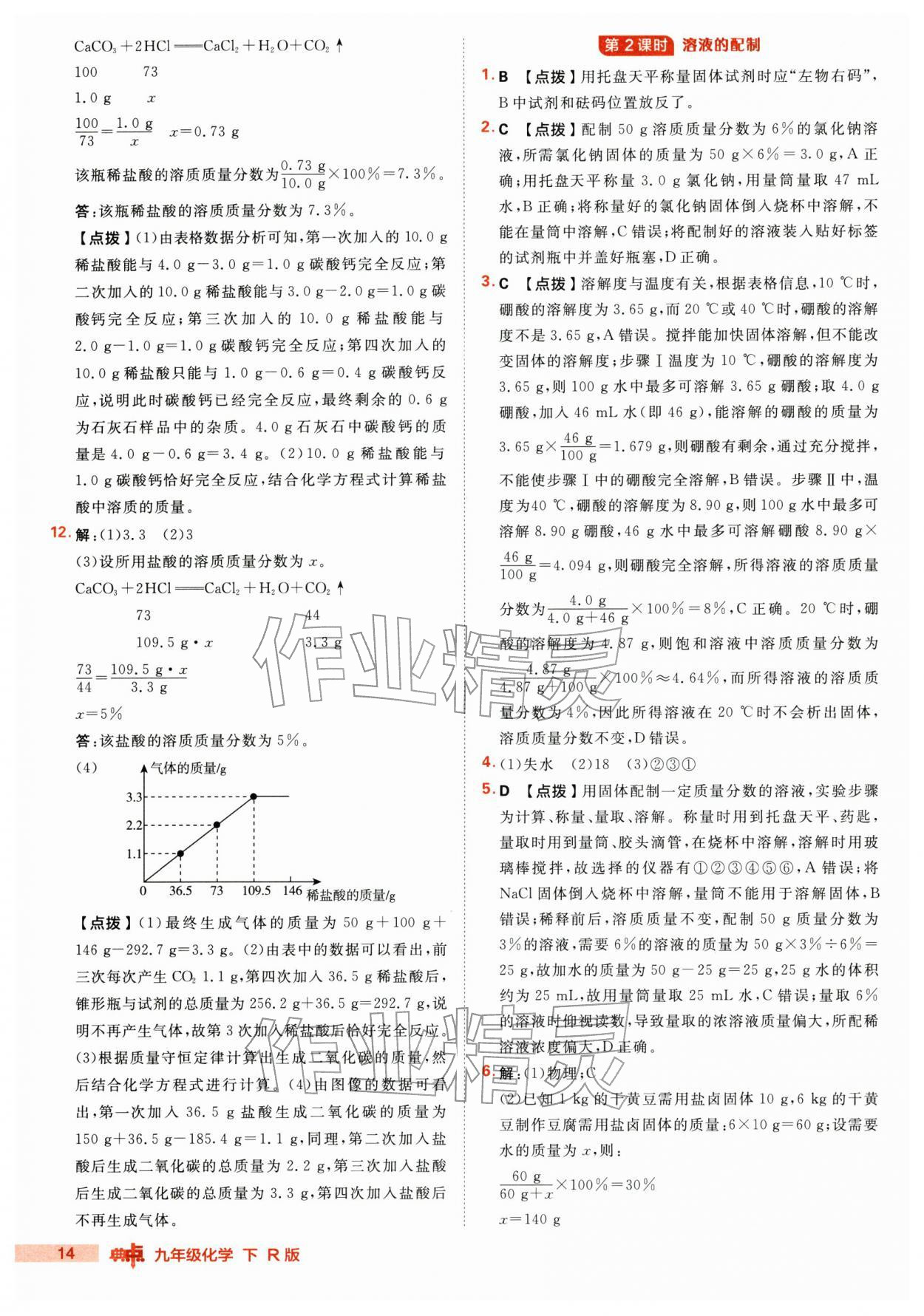 2026年综合应用创新题典中点九年级化学下册人教版&nbsp;第14页
