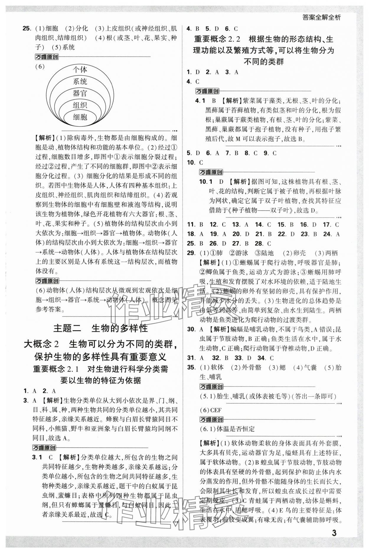 2024年万唯中考真题分类生物&nbsp;第3页