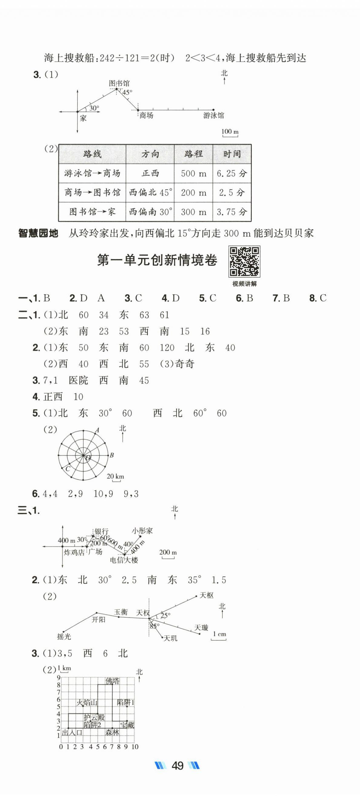 2026年阳光同学提优新卷六年级数学上册人教版&nbsp;第2页