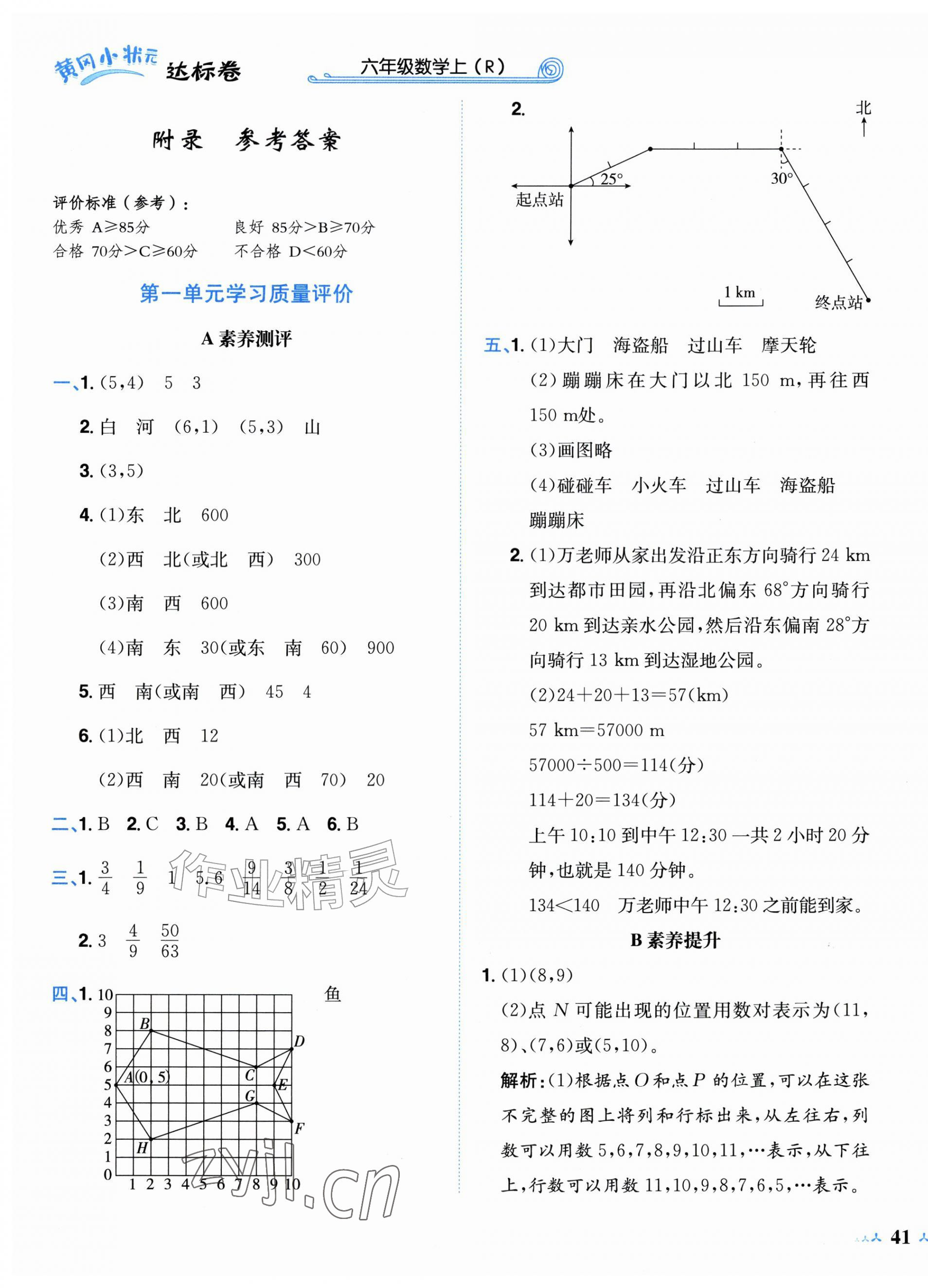 2026年黄冈小状元达标卷六年级数学上册人教版&nbsp;第1页