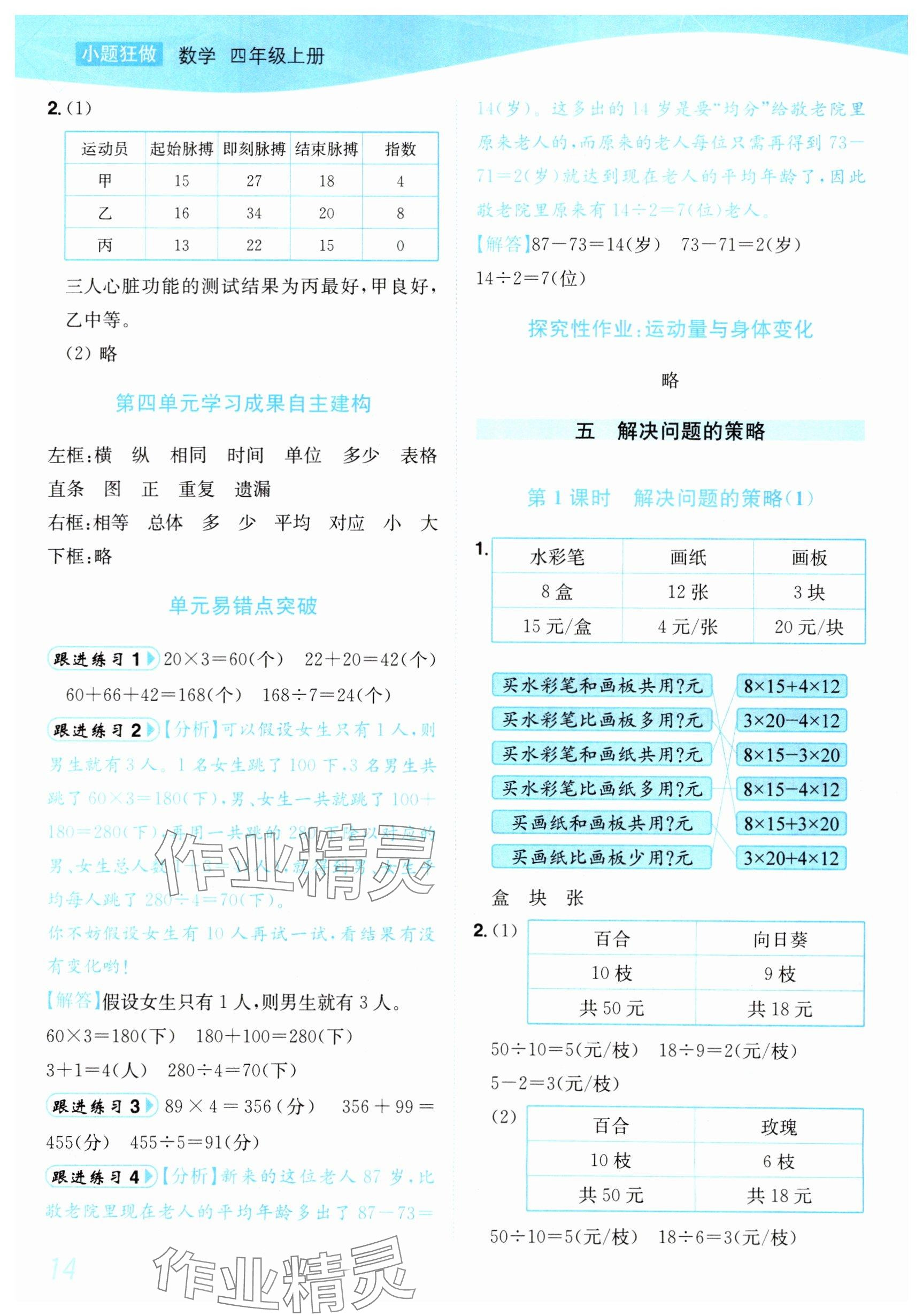 2025年小题狂做培优作业本四年级数学上册苏教版&nbsp;参考答案第14页