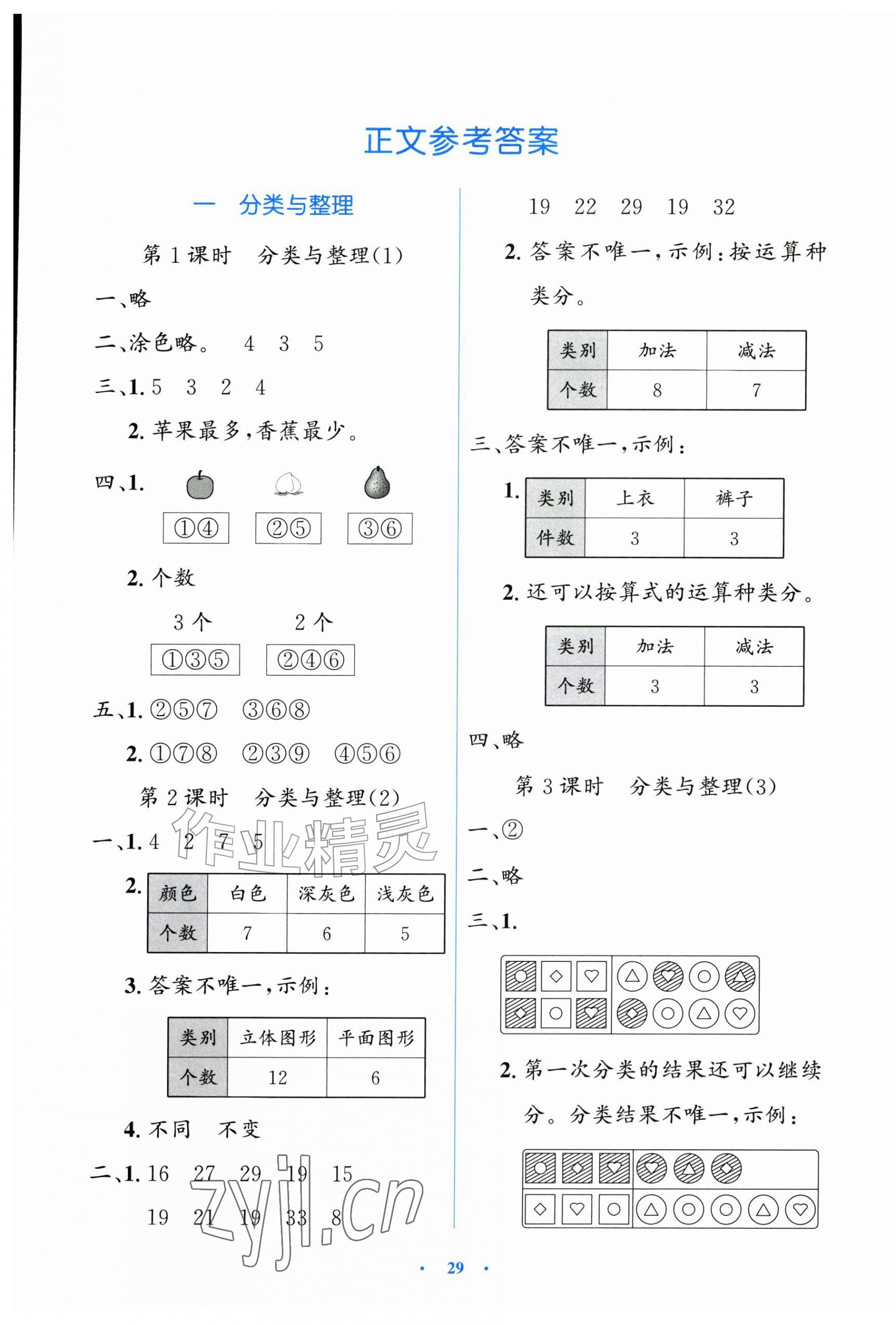 2026年同步测控优化设计二年级数学上册人教版增强版&nbsp;第1页