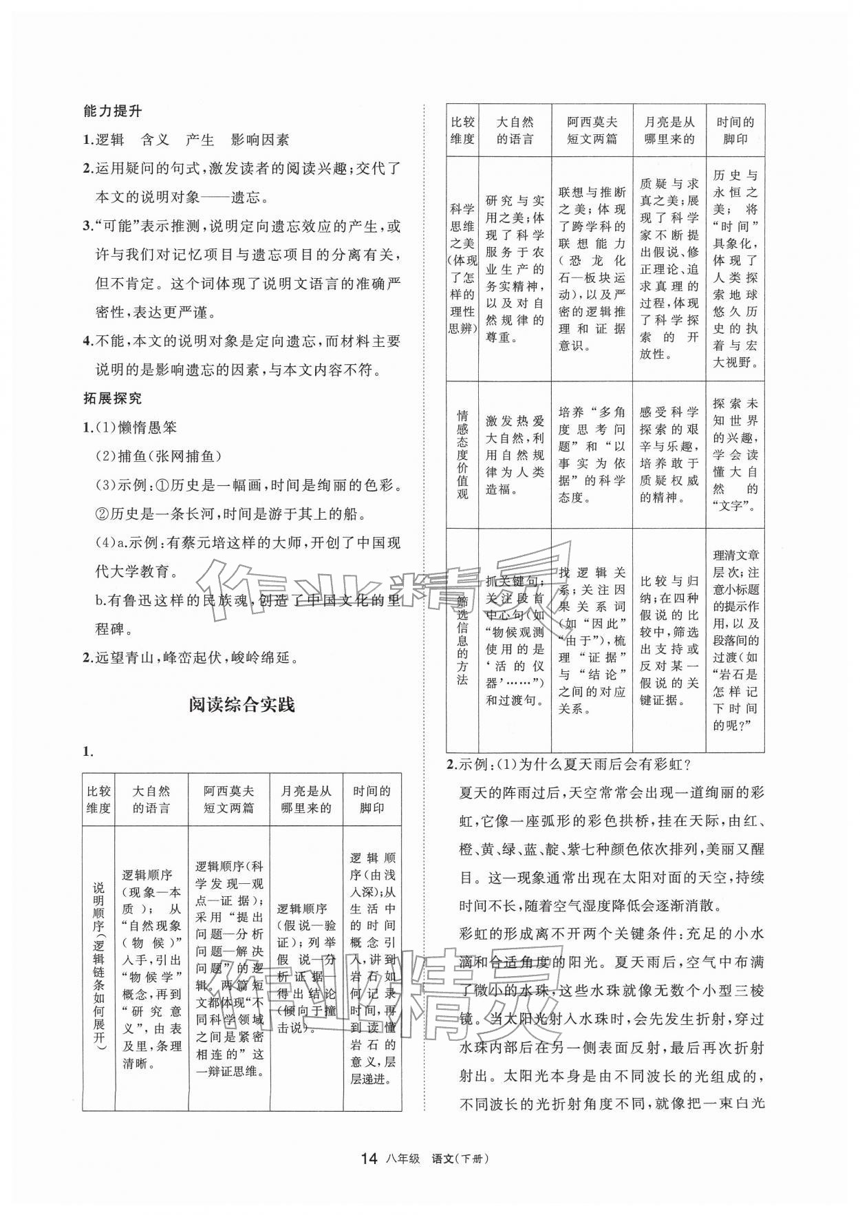 2026年学习之友八年级语文下册人教版&nbsp;参考答案第14页