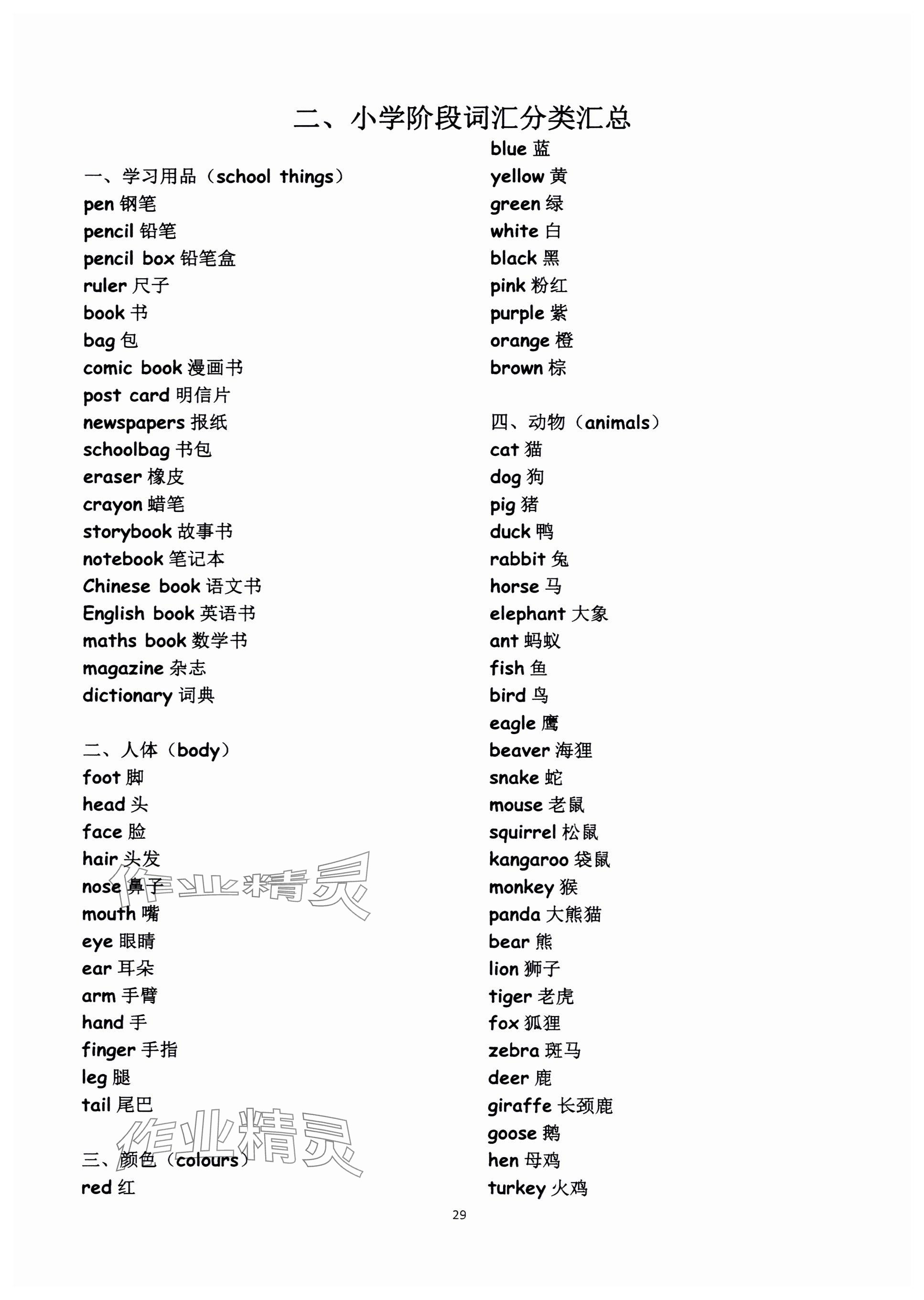 2024年毕业核心练英语&nbsp;参考答案第29页