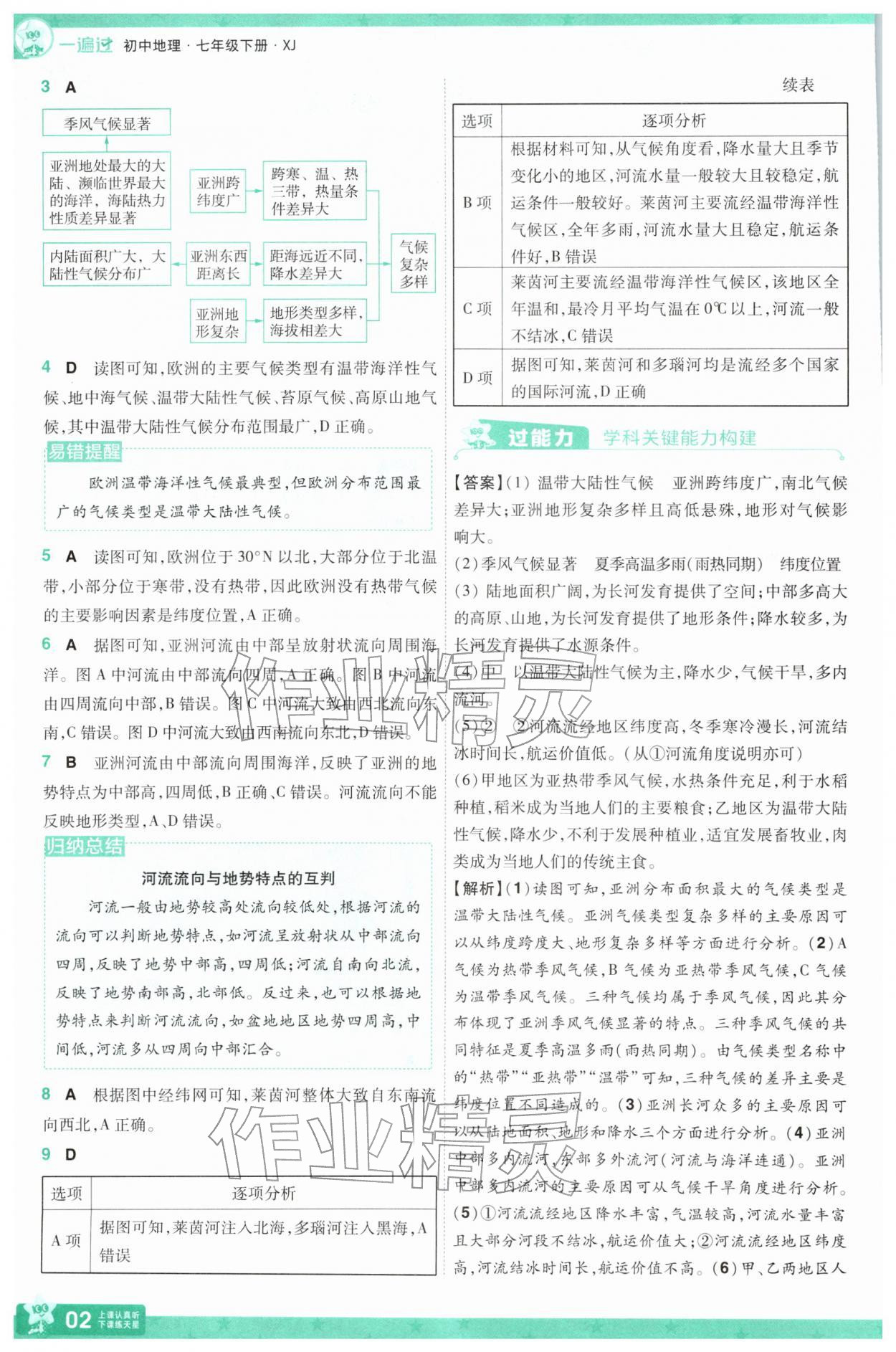 2026年一遍过七年级地理下册湘教版&nbsp;第2页