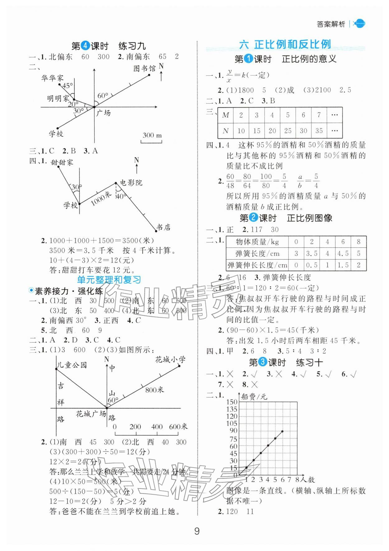 2026年细解巧练六年级数学下册苏教版&nbsp;第9页
