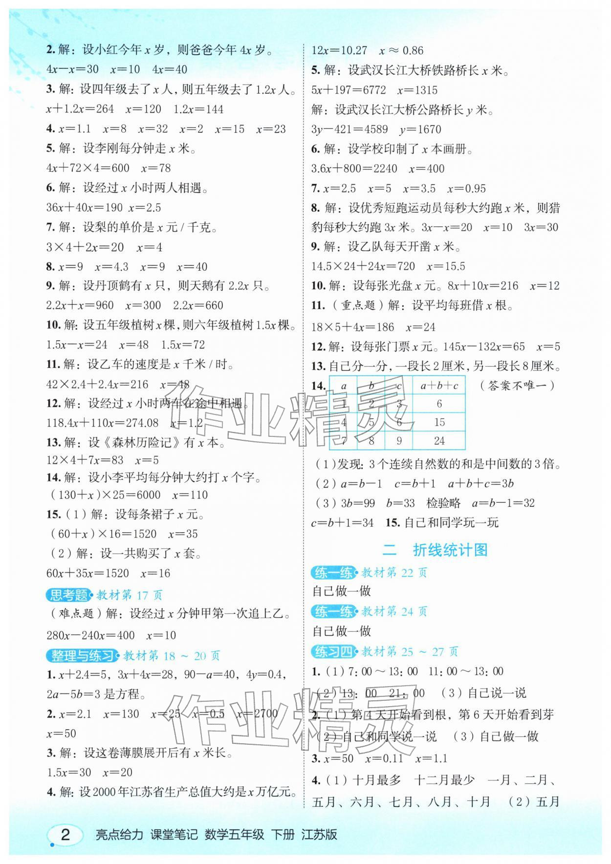 2026年教材课本五年级数学下册苏教版&nbsp;参考答案第2页