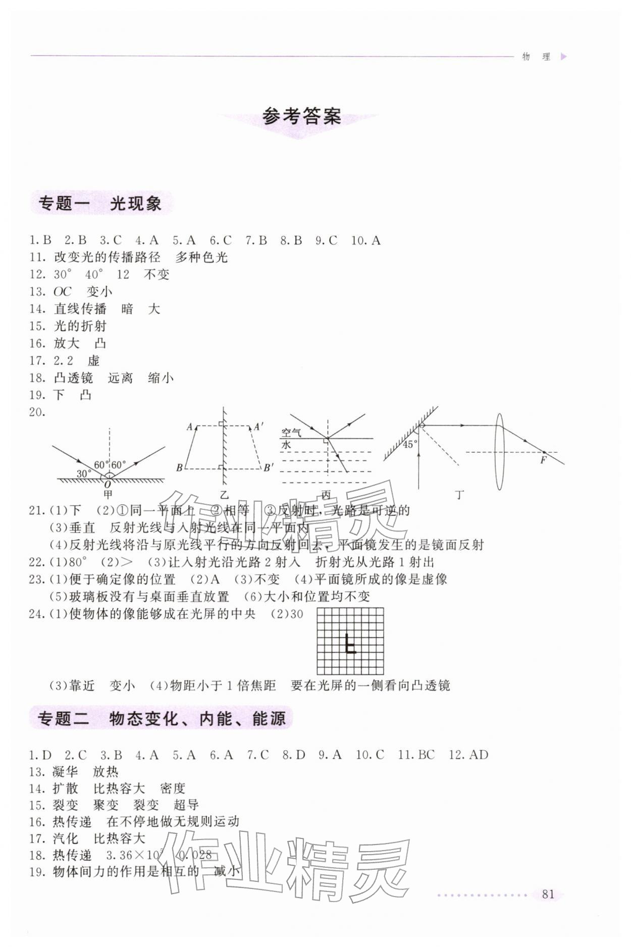 2026年长春市初中课程学习指导手册理综&nbsp;第1页