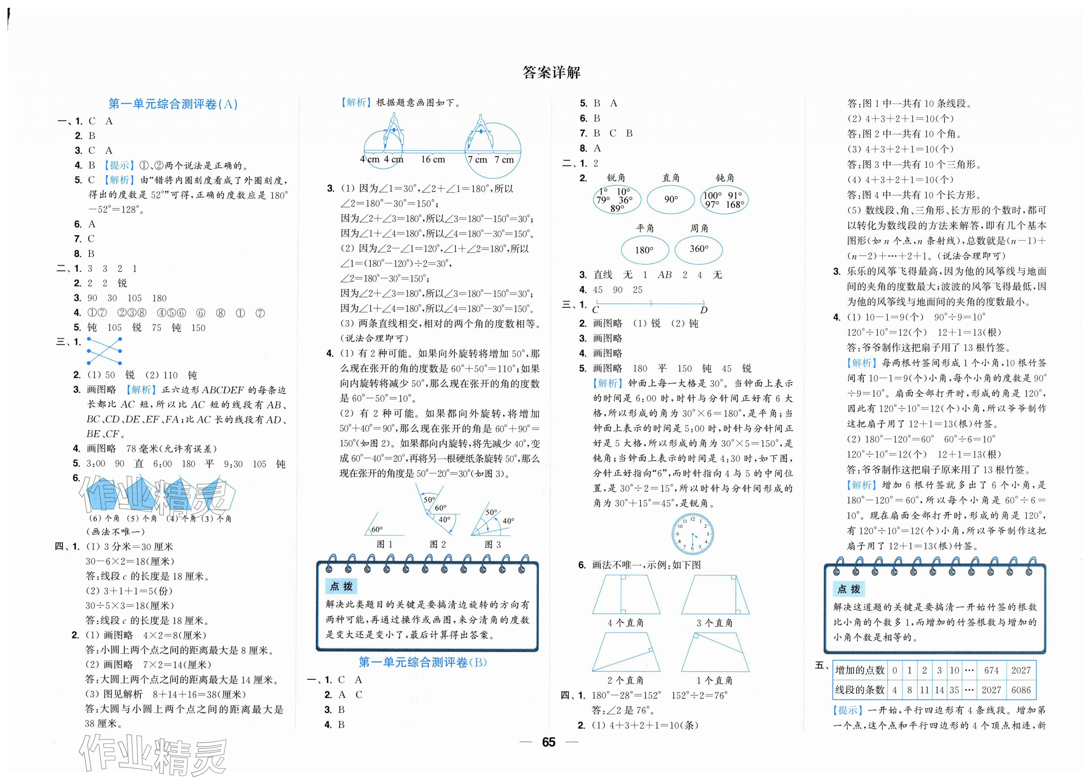 2026年小题狂做全程测评卷三年级数学下册苏教版&nbsp;第1页