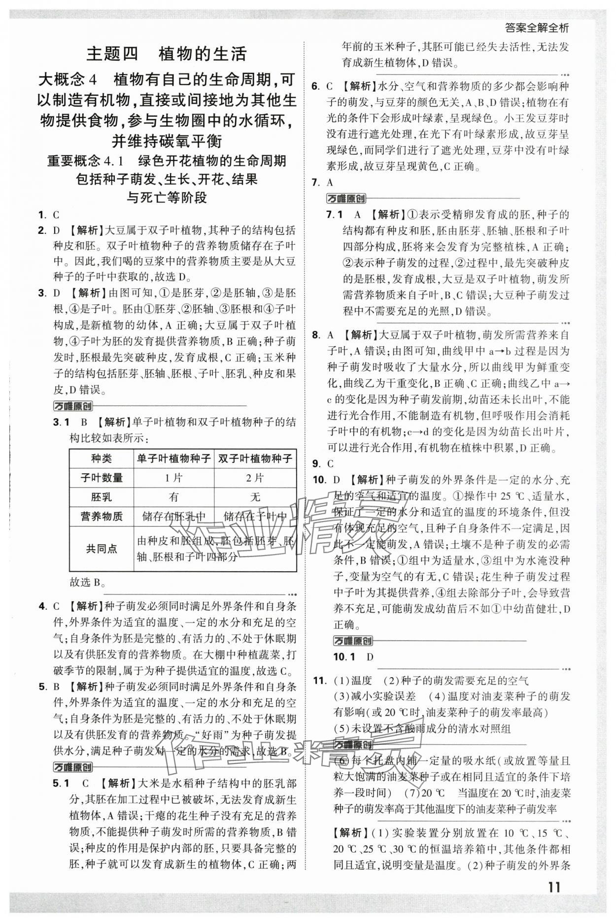 2024年万唯中考真题分类生物&nbsp;第11页