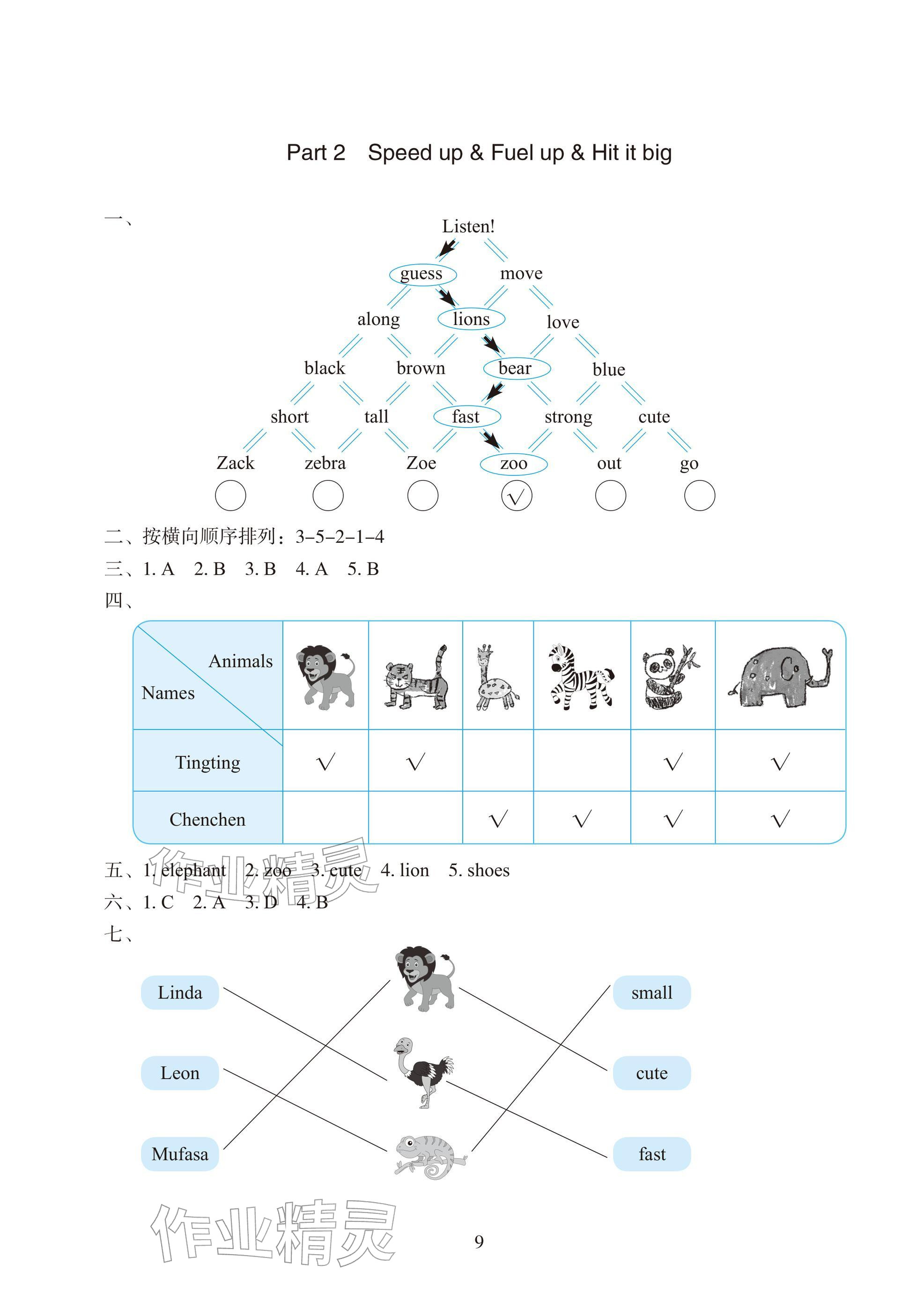 2026年书写练习一本通三年级英语下册外研版&nbsp;参考答案第2页