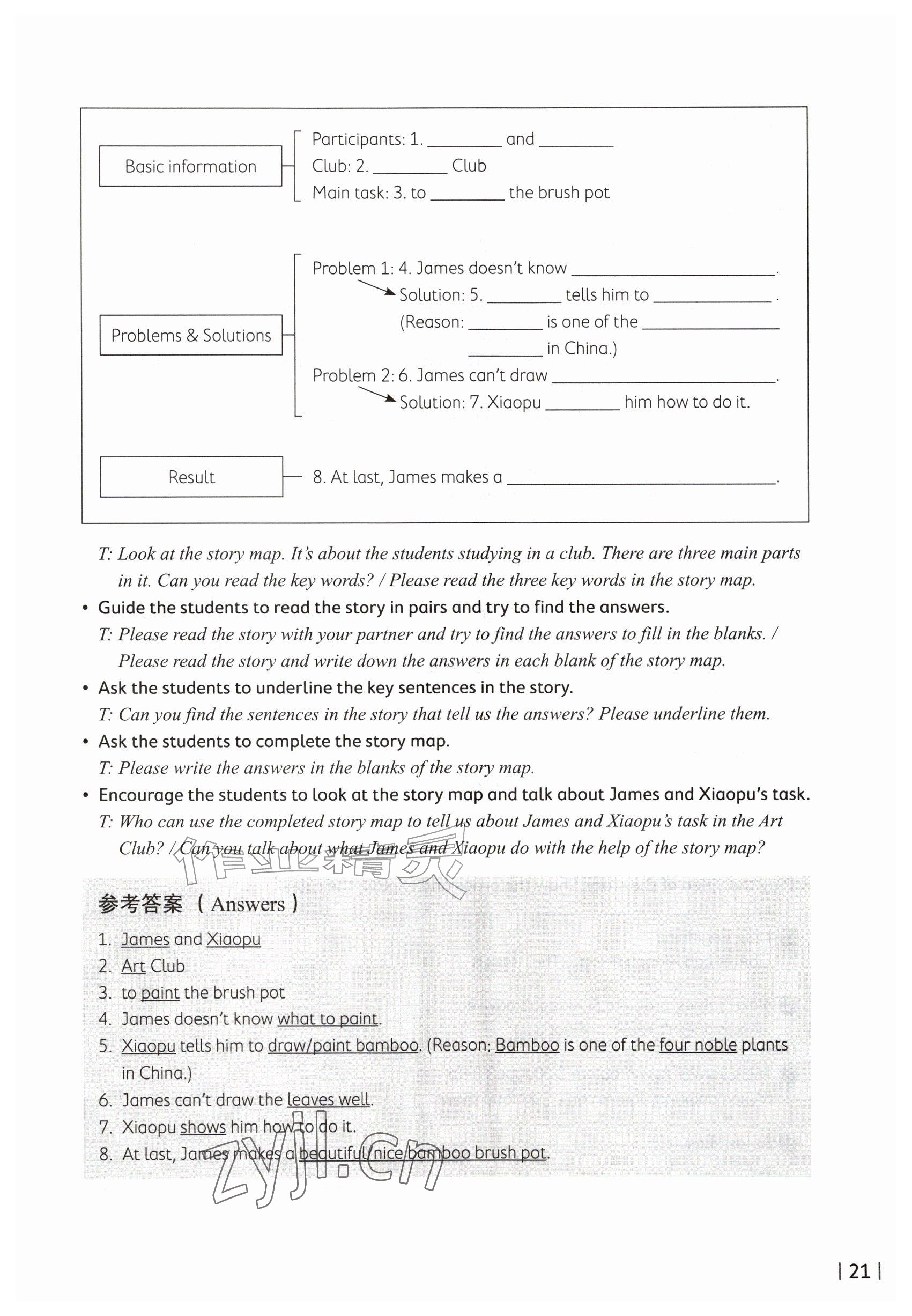 2026年教材课本五年级英语上册沪教版五四制&nbsp;参考答案第21页
