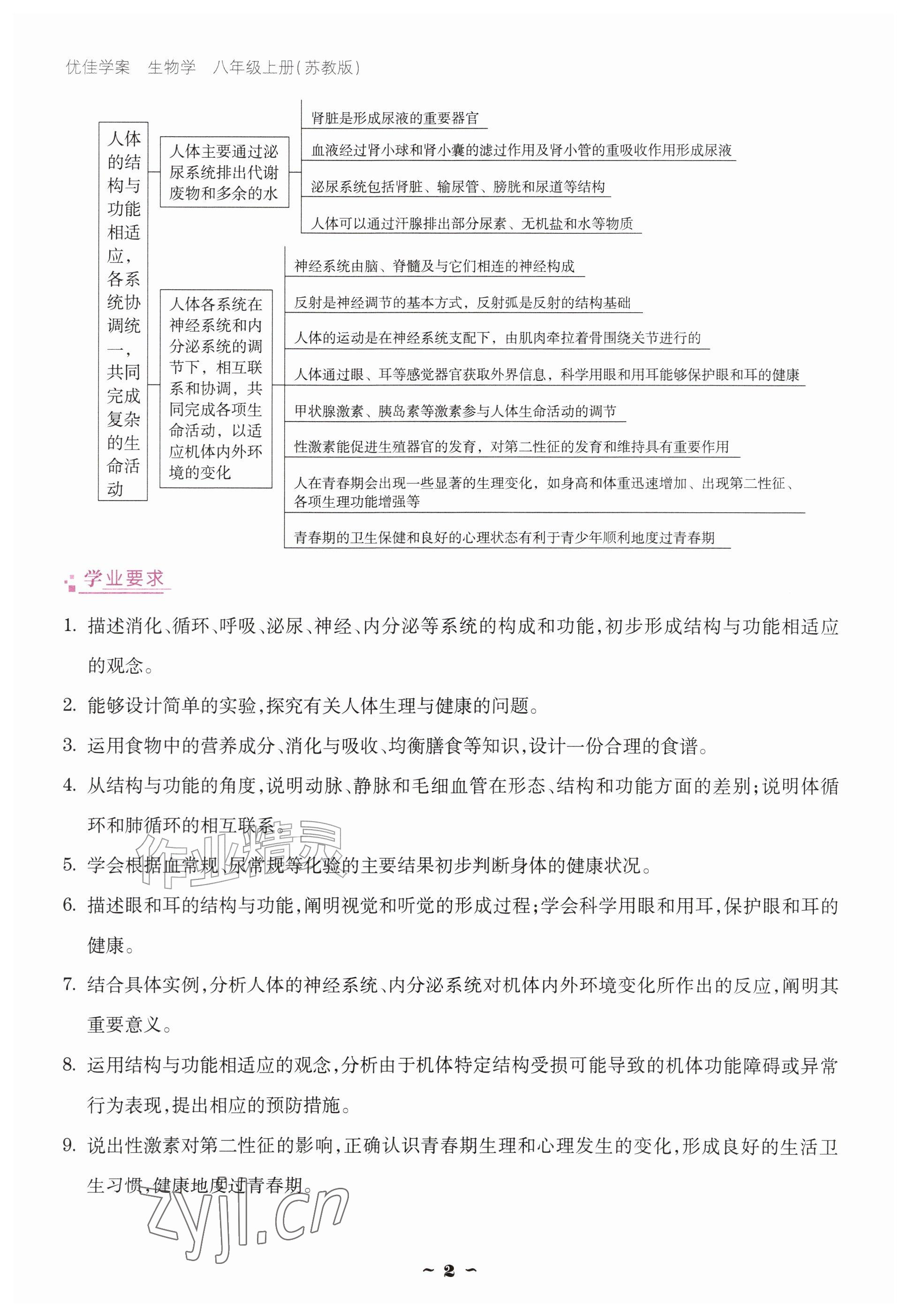 2026年优佳学案（云南）八年级生物上册苏教版&nbsp;参考答案第2页