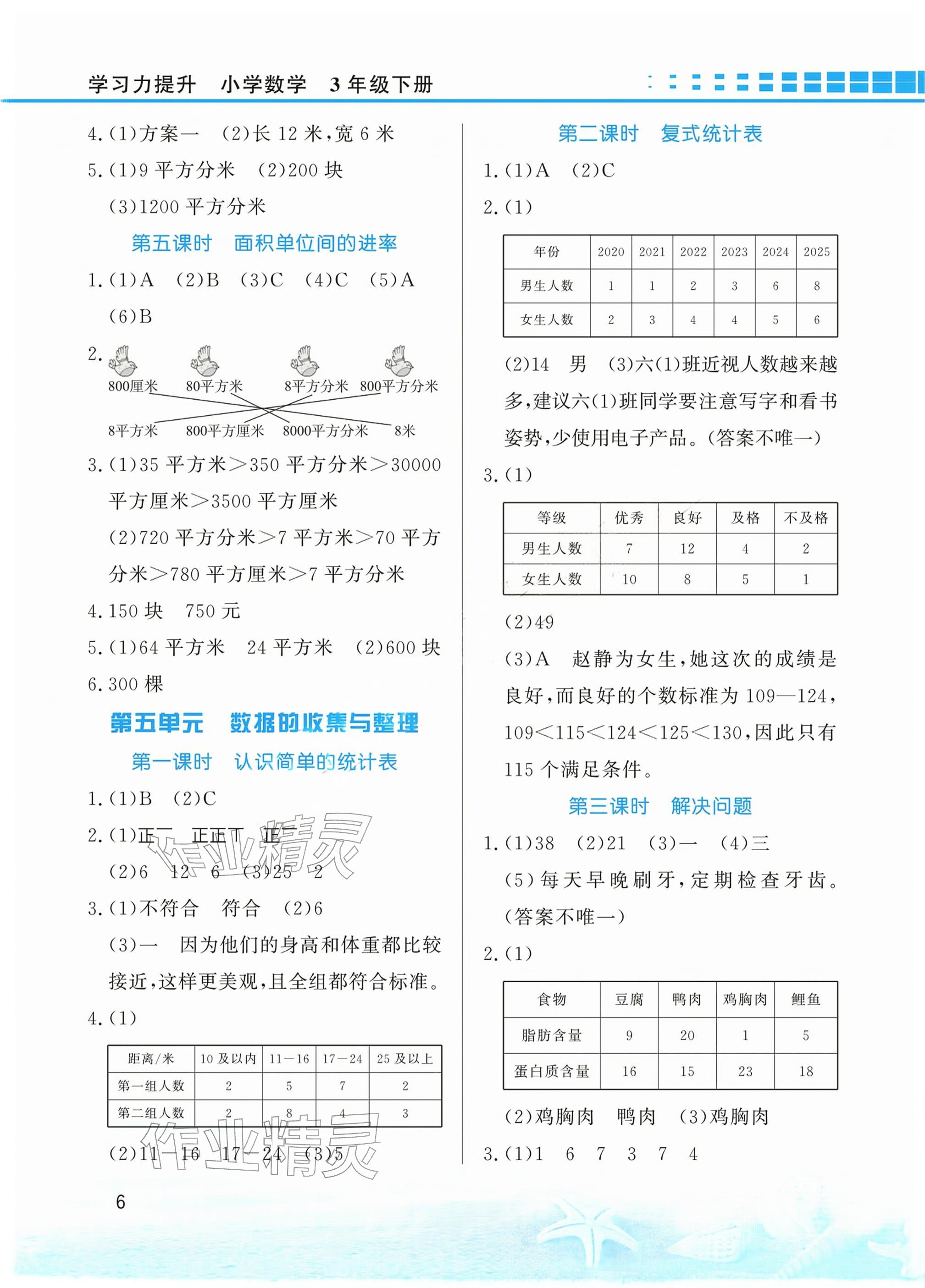2026年学习力提升三年级数学下册人教版&nbsp;参考答案第6页