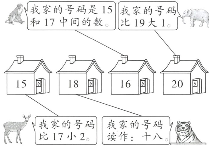 比17小2读作十八
