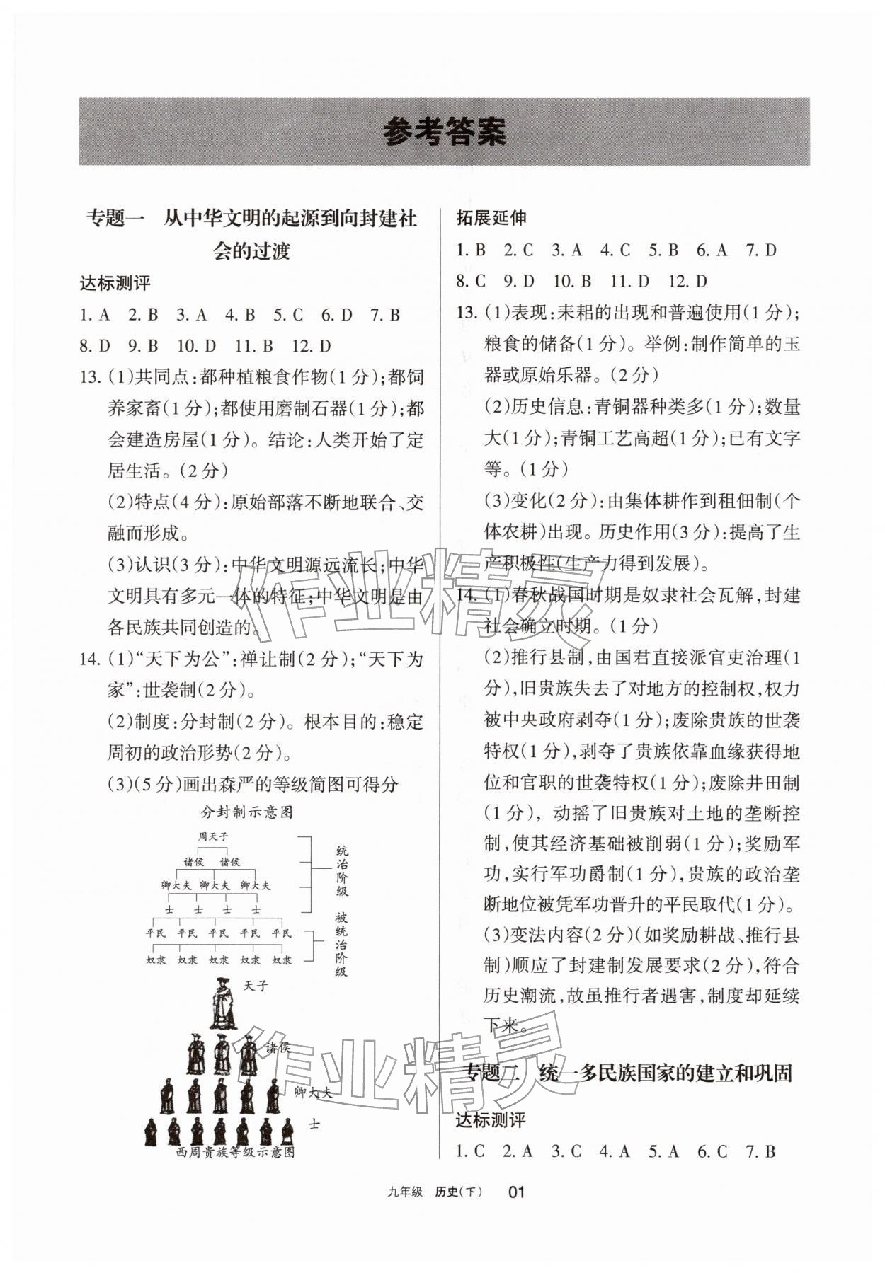 2026年学习之友九年级历史下册人教版&nbsp;参考答案第1页