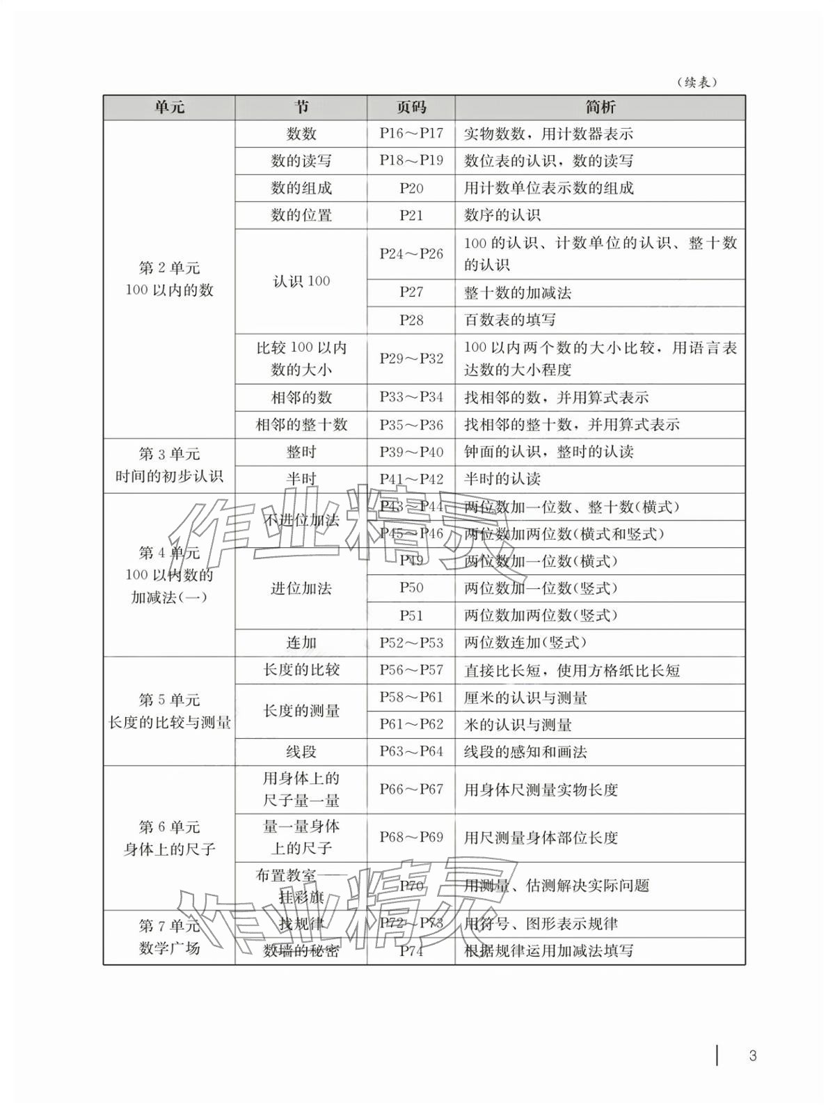 2026年教材课本一年级数学下册沪教版五四制&nbsp;参考答案第3页