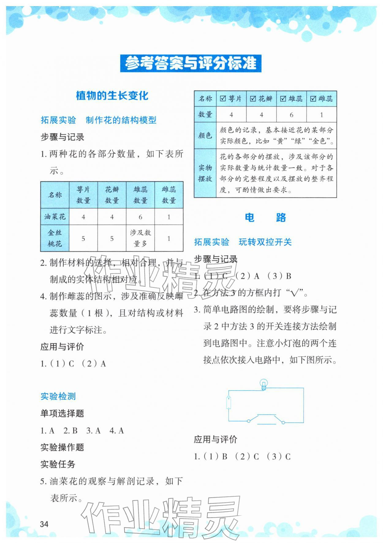 2026年小学科学实验与检测四年级下册教科版&nbsp;参考答案第1页