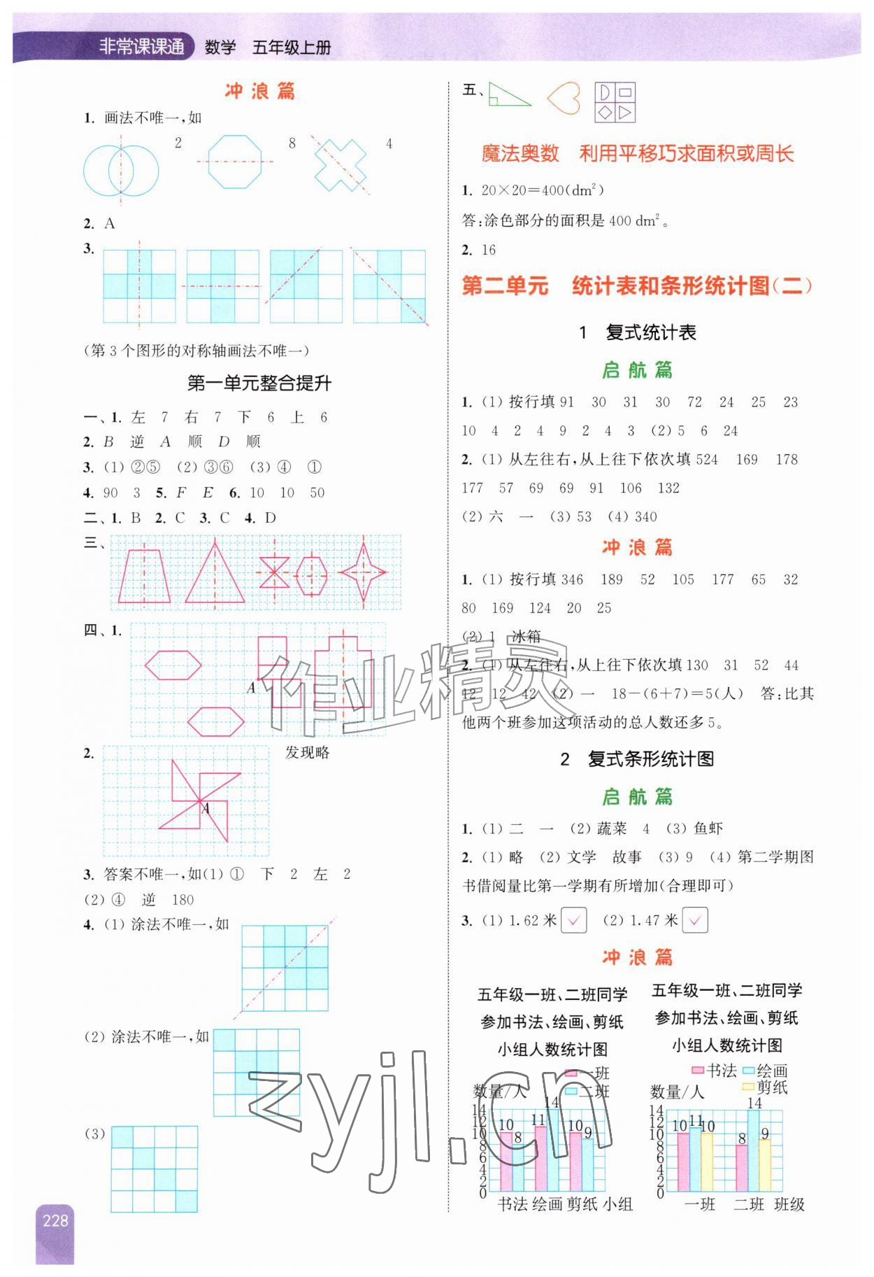 2026年通城学典非常课课通五年级数学上册苏教版&nbsp;第2页