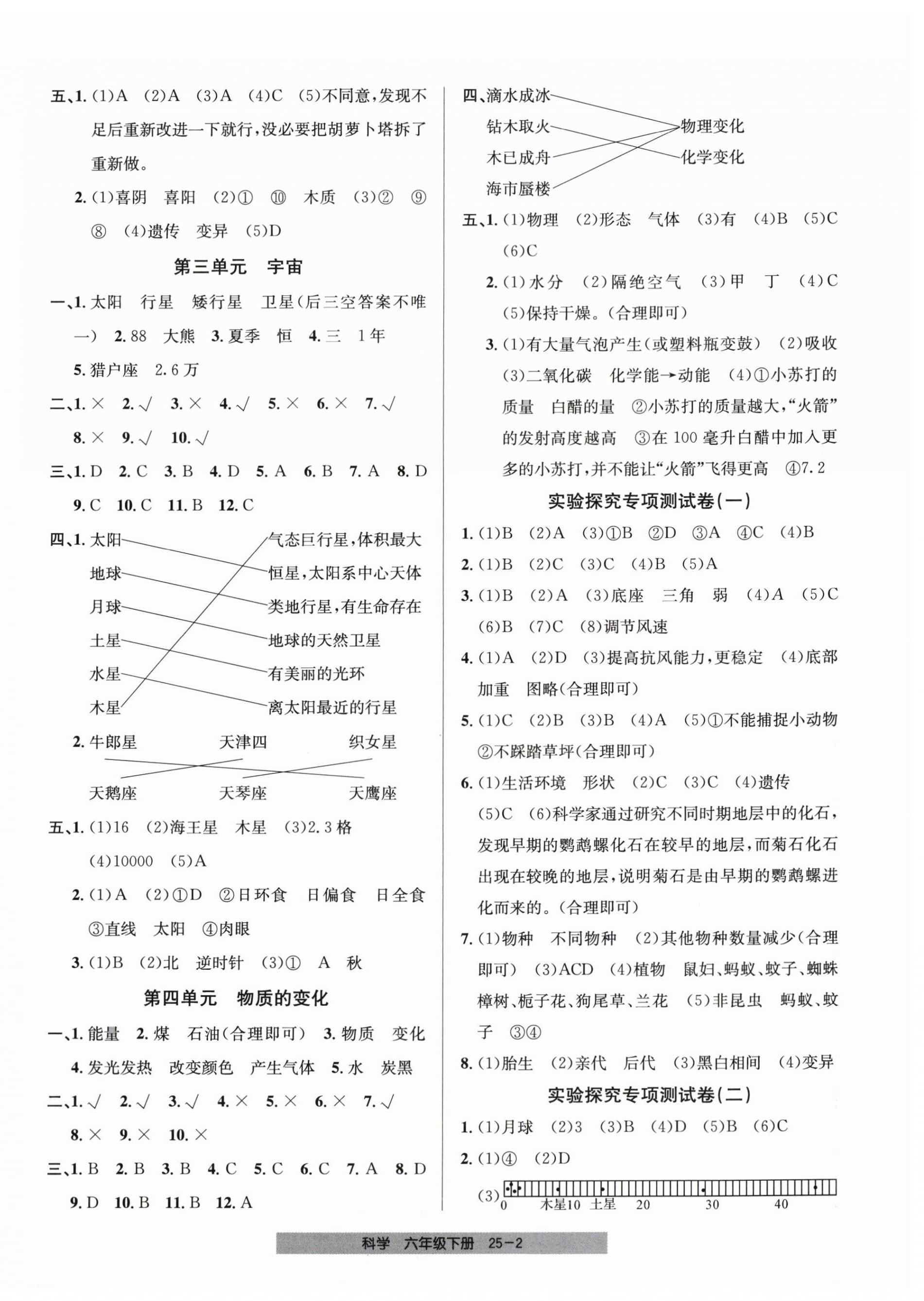 2026年期末直通车六年级科学下册教科版&nbsp;第2页