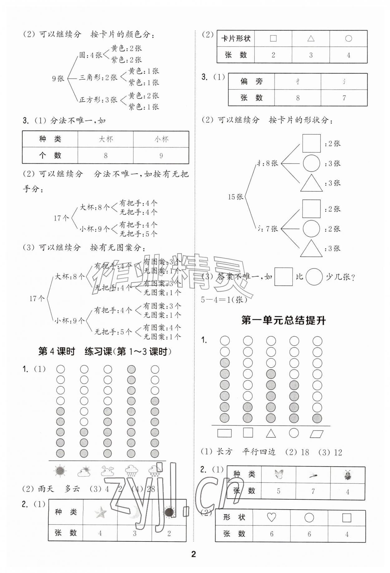 2026年通成学典课时作业本二年级数学上册人教版&nbsp;第2页