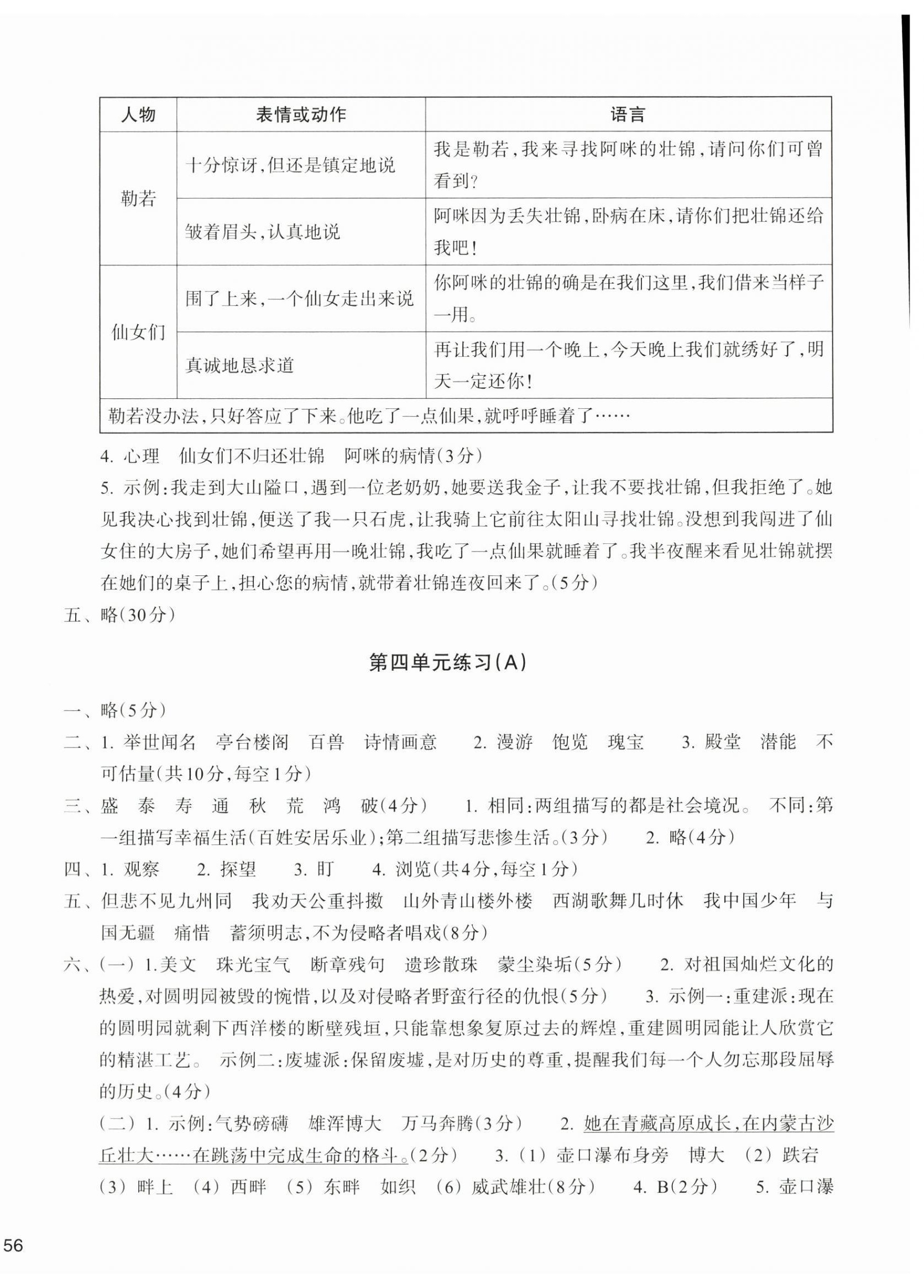 2026年新编单元能力训练卷五年级语文上册人教版&nbsp;参考答案第4页
