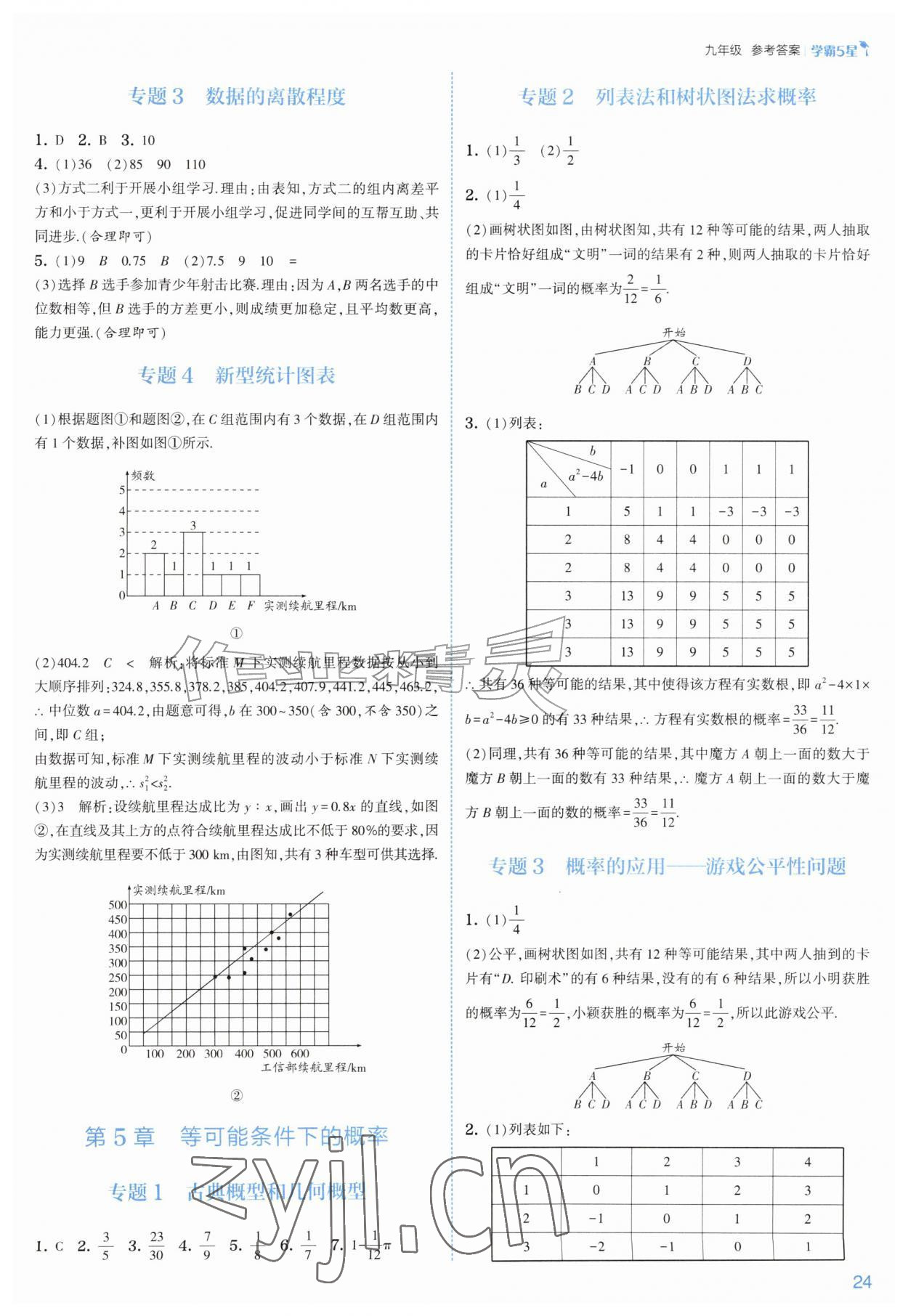 2026年经纶学典5星学霸九年级数学全一册苏科版&nbsp;参考答案第24页