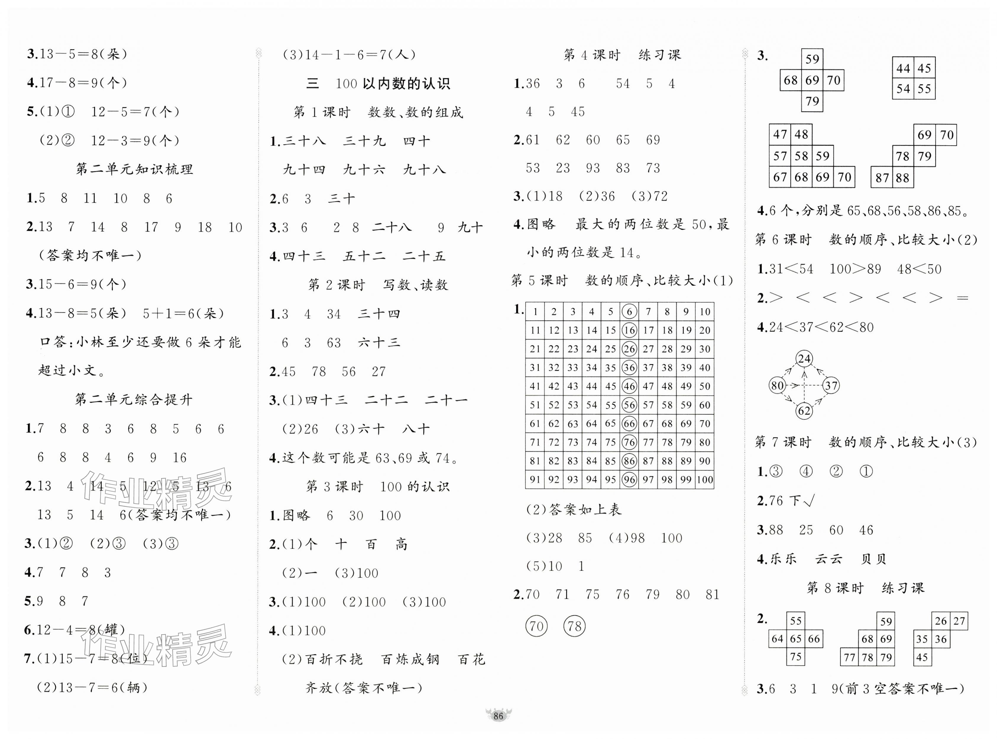 2026年原创新课堂一年级数学下册人教版&nbsp;第2页