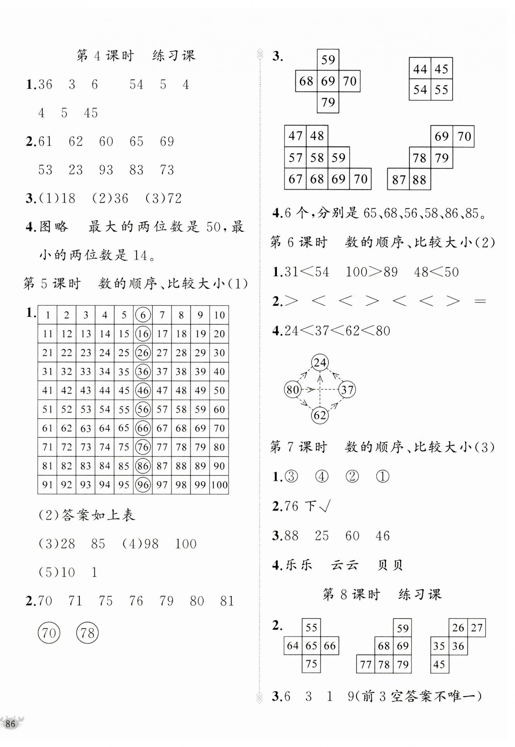 2026年原创新课堂一年级数学下册人教版&nbsp;第4页