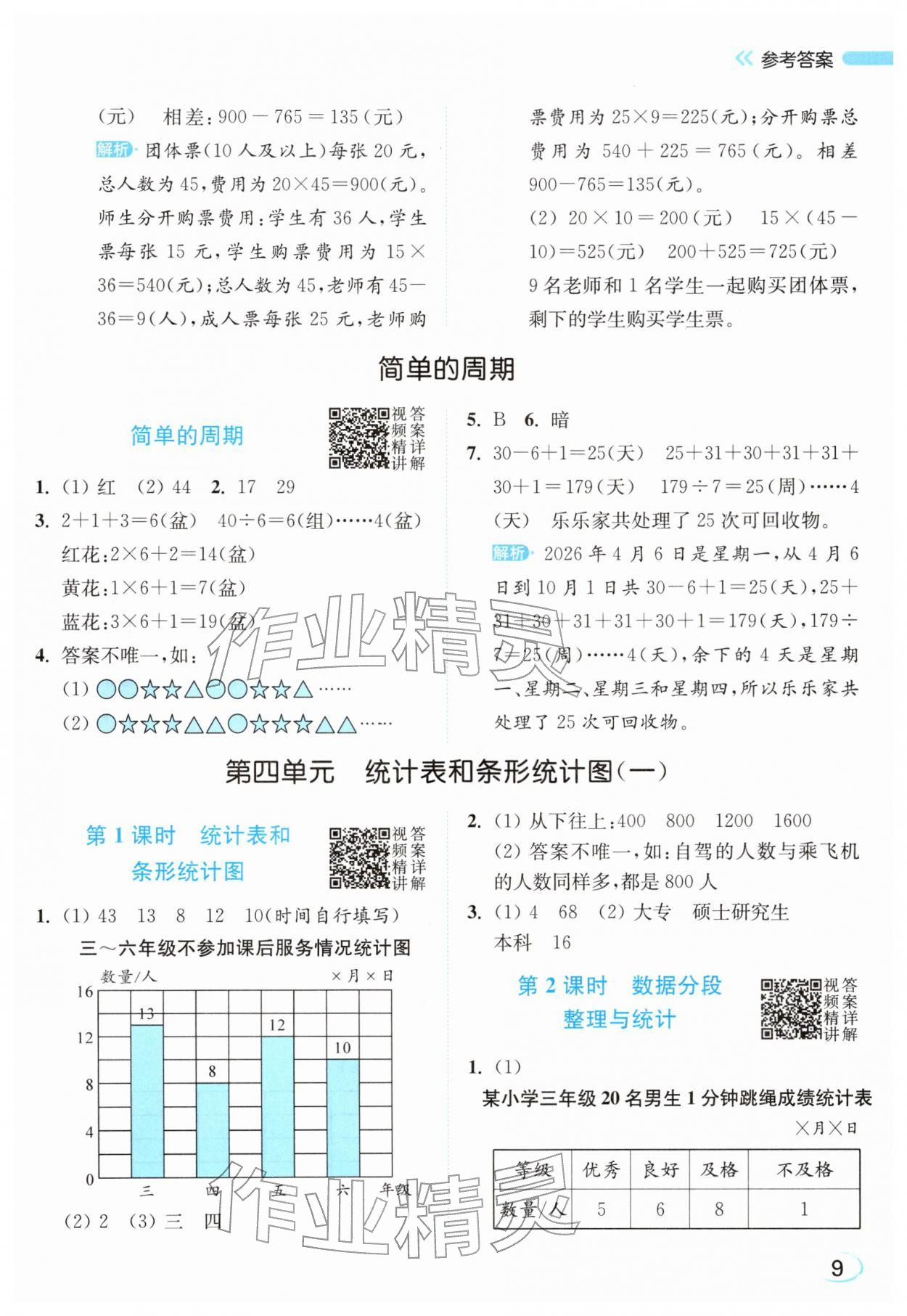2026年亮点给力新情境素养练三年级数学下册苏教版&nbsp;参考答案第9页