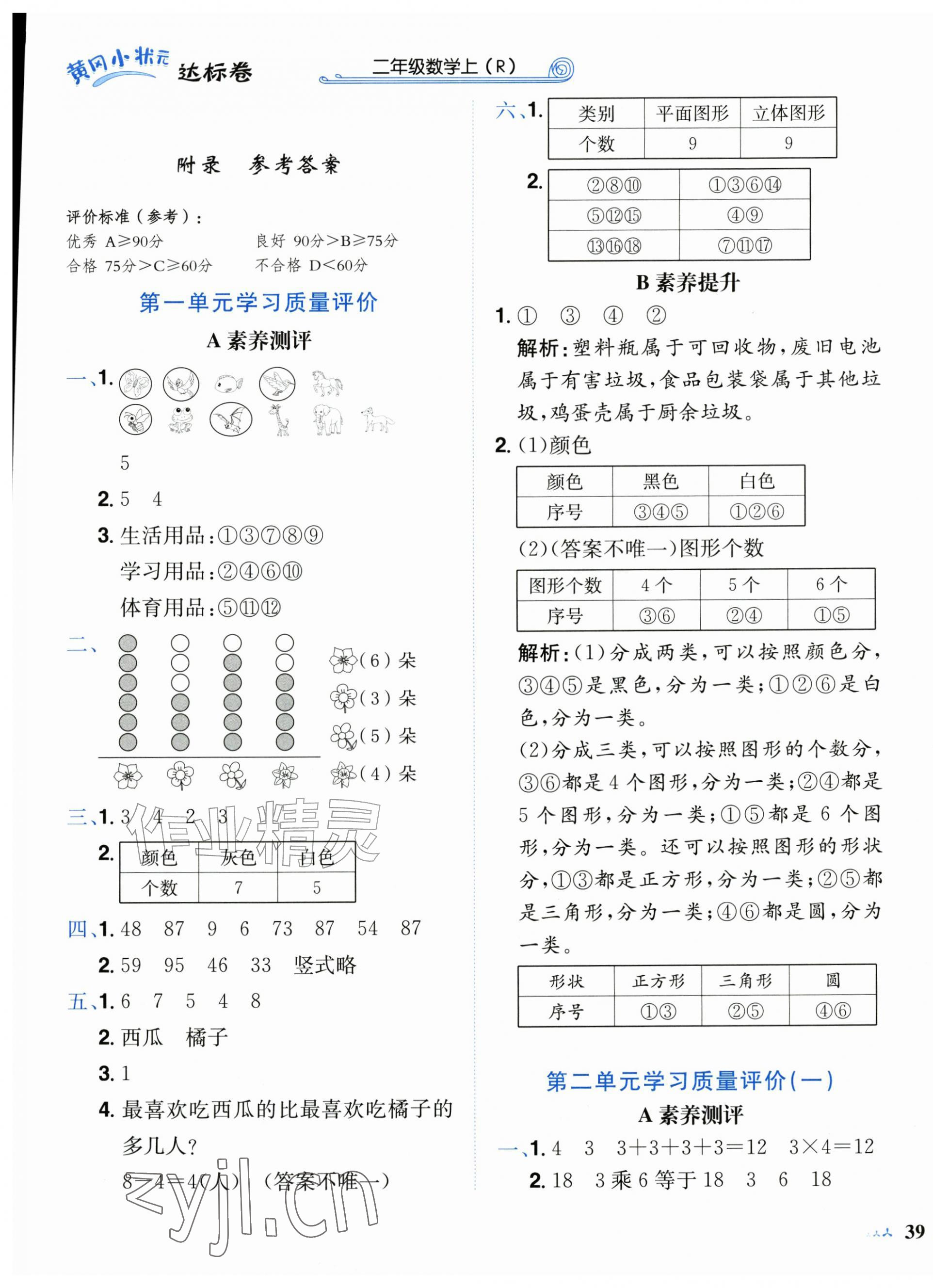 2026年黄冈小状元达标卷二年级数学上册人教版&nbsp;第1页